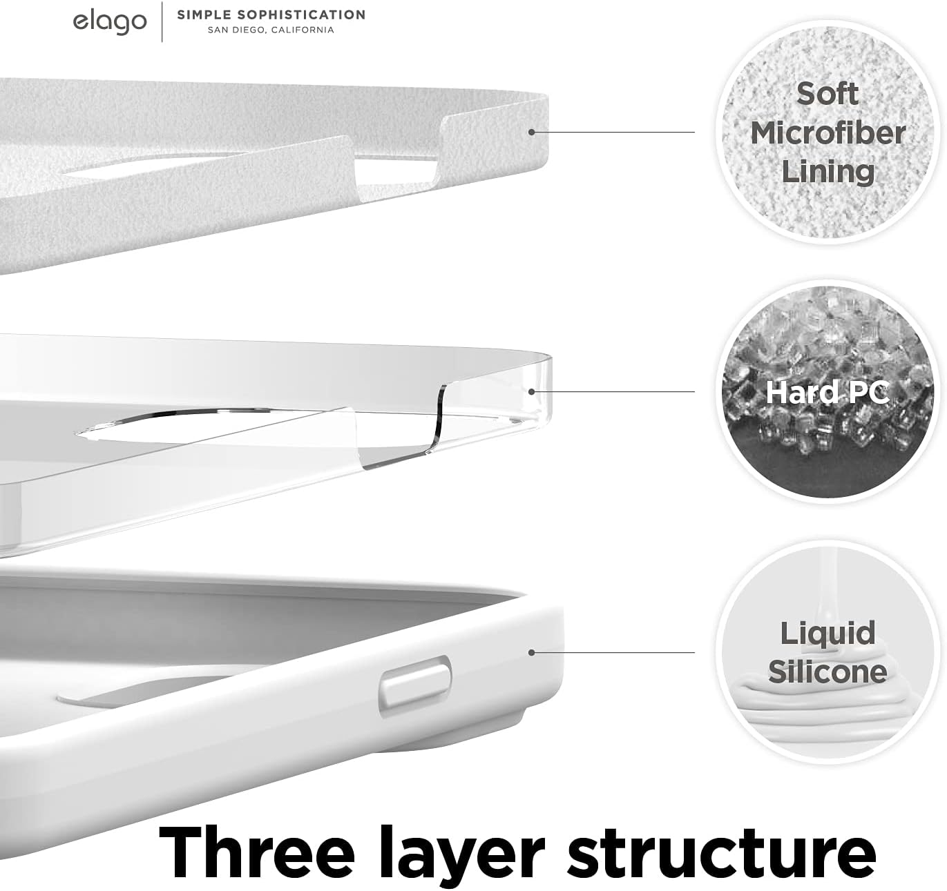 Detalle 2 de elago Coque Silicone Liquide pour iPhone 13 Pro Max (6,7") – Étui silicone premium blanc, protection antichoc à 3 couches