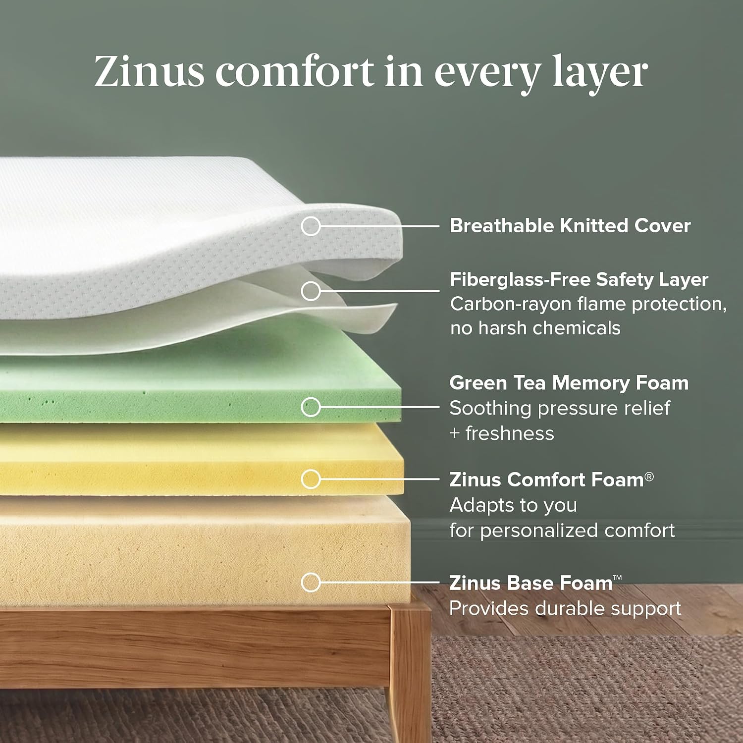 Detalle 1 de Zinus Memory Foam Mattress 8 Inch