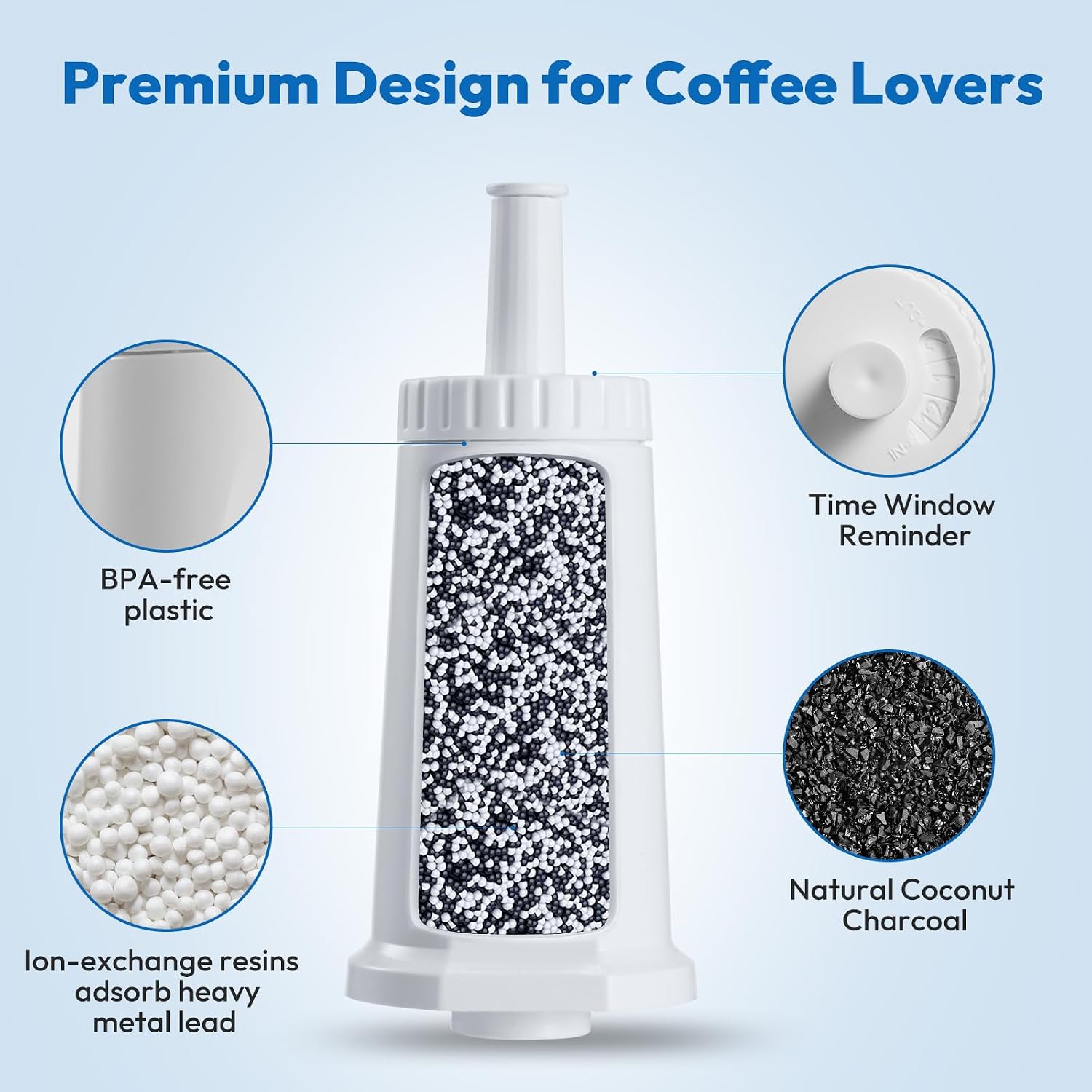 Thumbnail 4 de Water Filter Replacement for Sage Barista (3 pack)