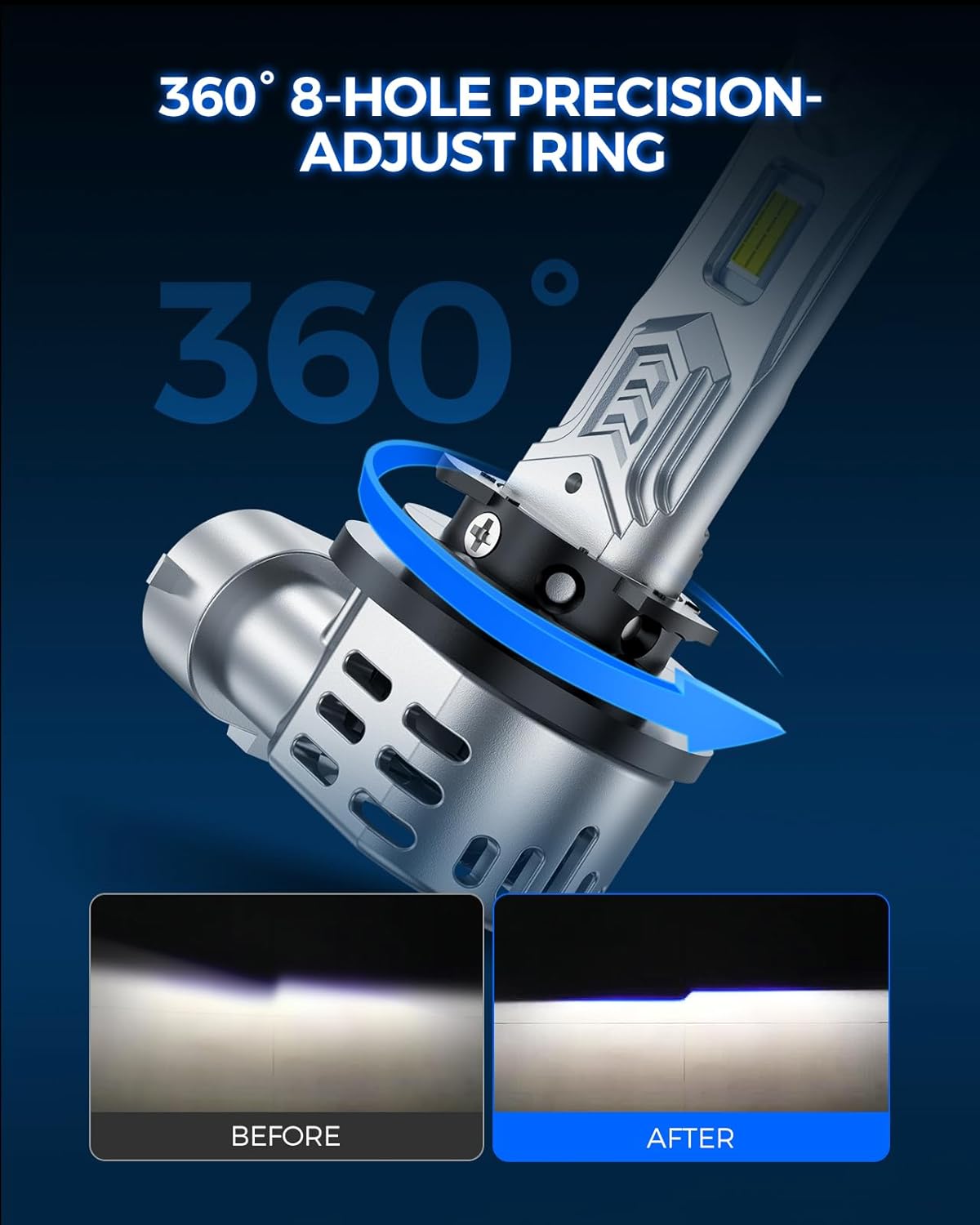 Detalle 2 de Marsauto H11/H9/H8 Fog Bulbs — 60000LM, 6500K White, 360° Adjustable, Plug N Play, 80000+ Hours, IP68