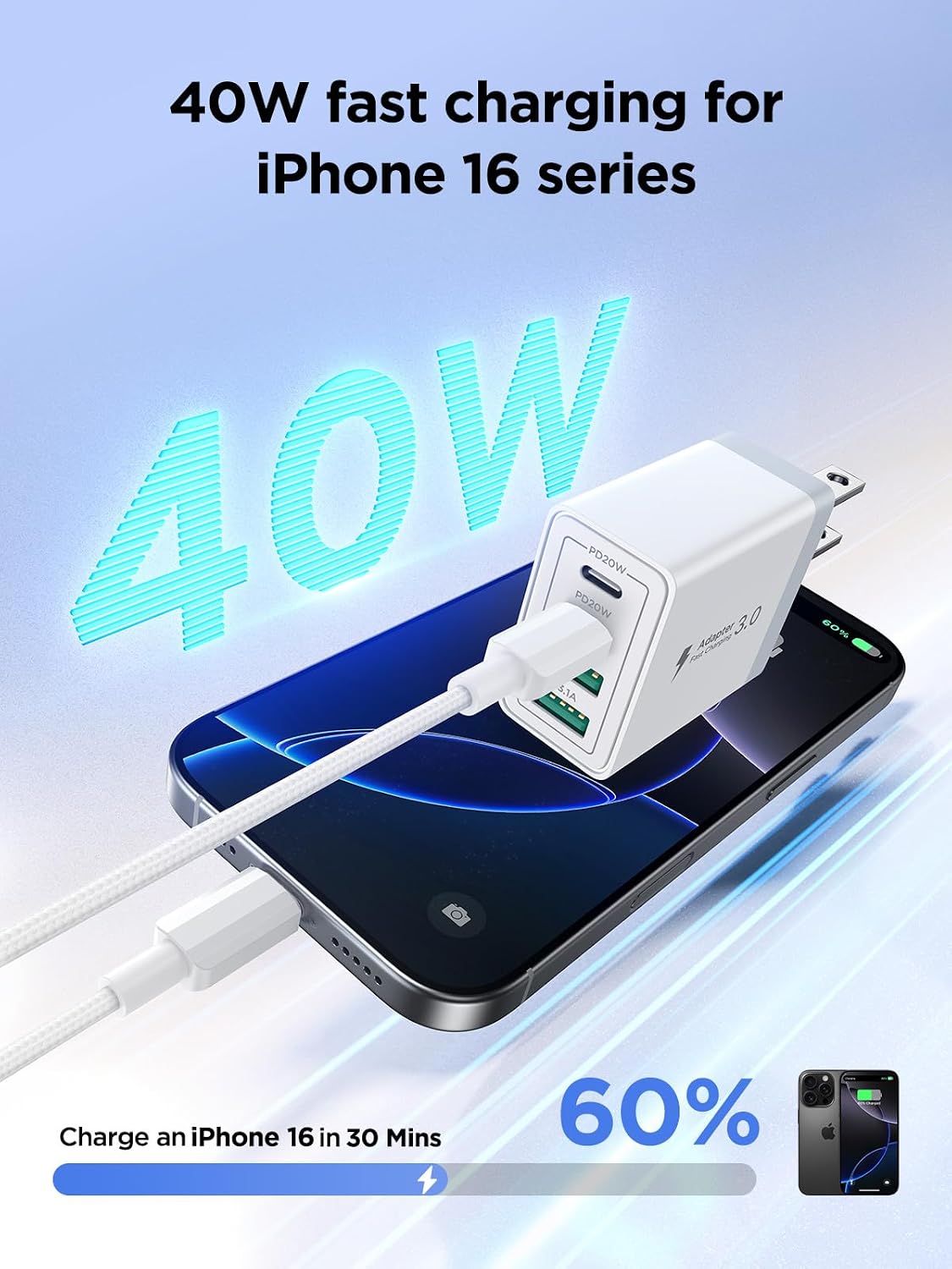 Detalle de Aiminu USB-C wall charger, 40W
