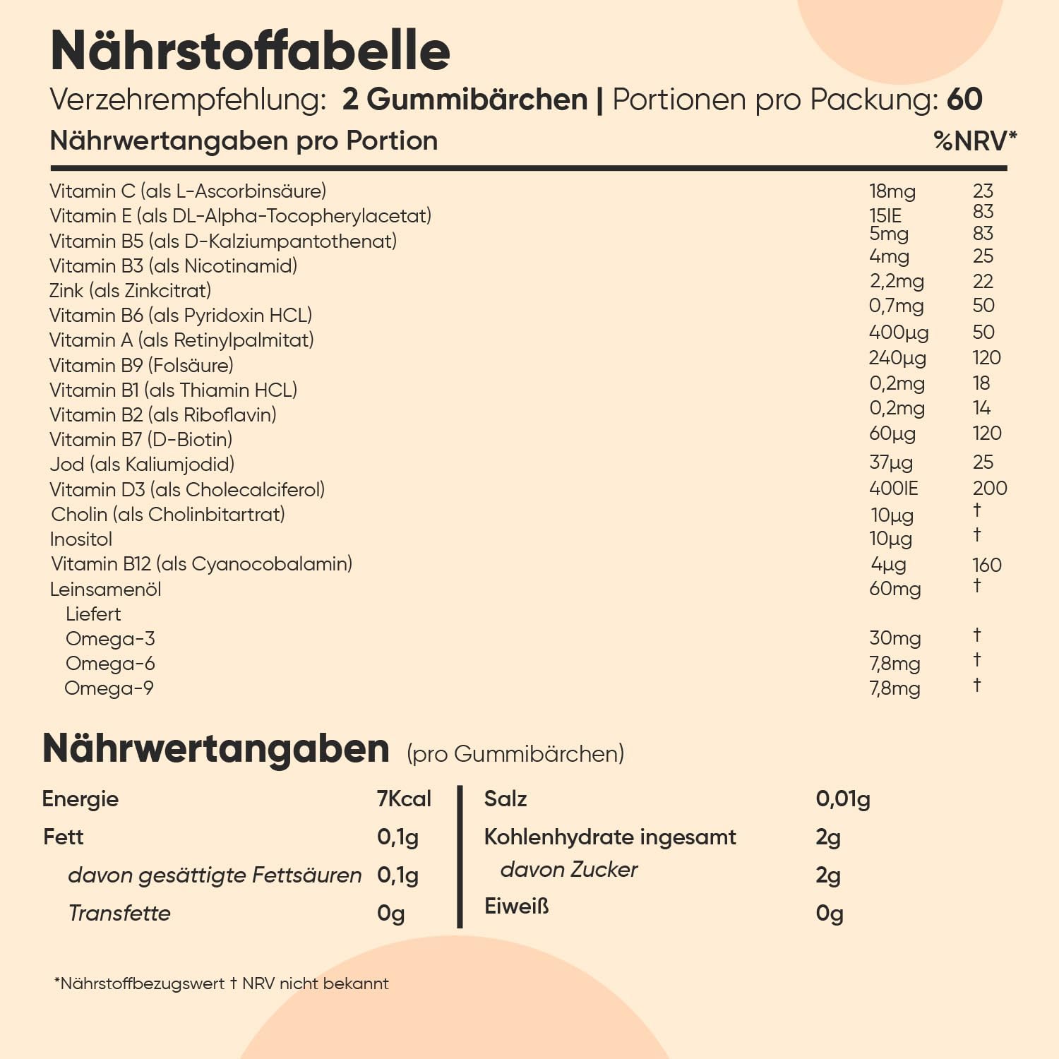 Detalle de Multivitamin Gummibärchen Kinder 120 Stück