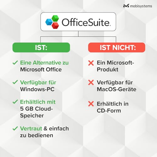 Detalle de OfficeSuite Home & Business – Lebenslange Lizenz für 1 Windows-PC | Documents, Sheets, Slides, PDF, Mail & Calendar von MobiSystems