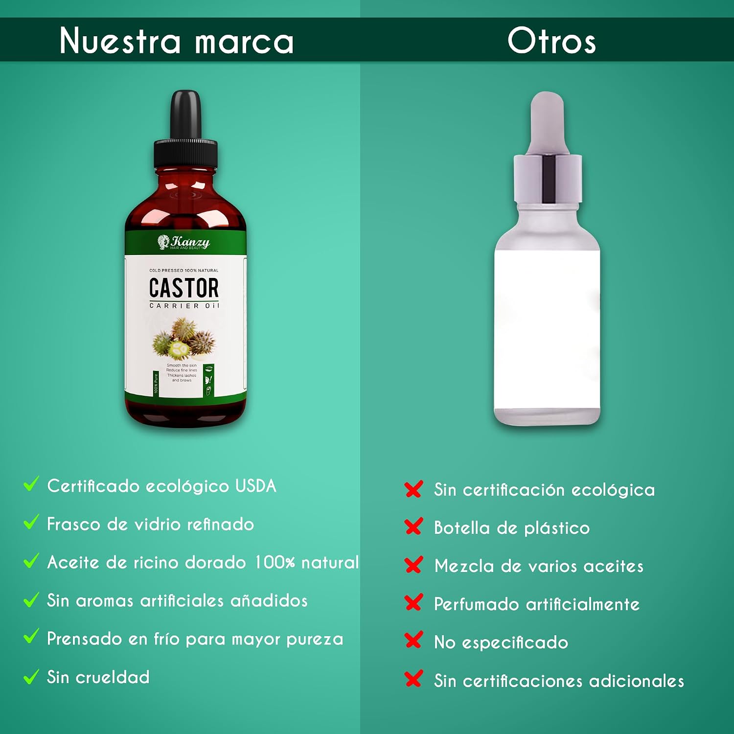 Thumbnail 6 de Kanzy Aceite de Ricino 100ml para pestañas