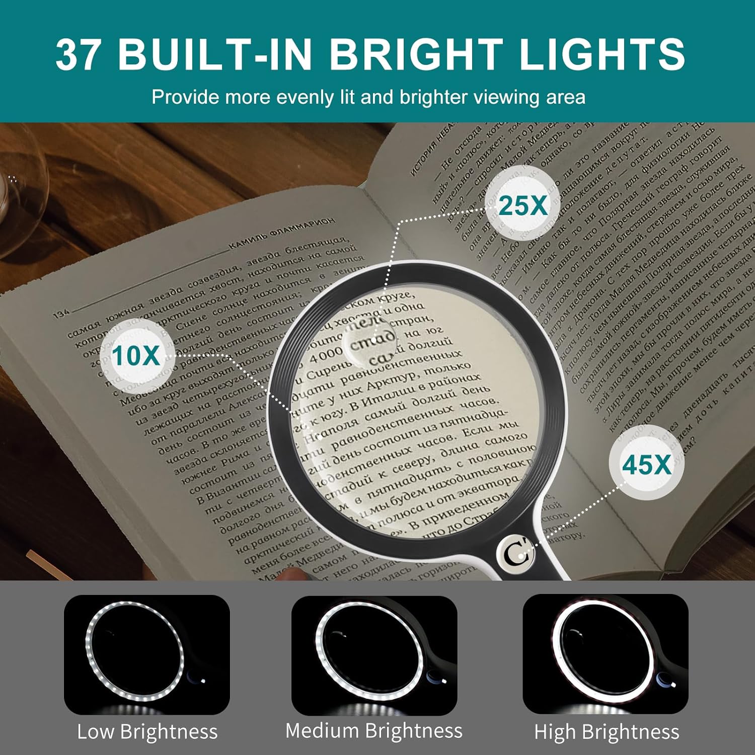 Detalle 2 de Large Magnifying Glass 5.2in 10X LED