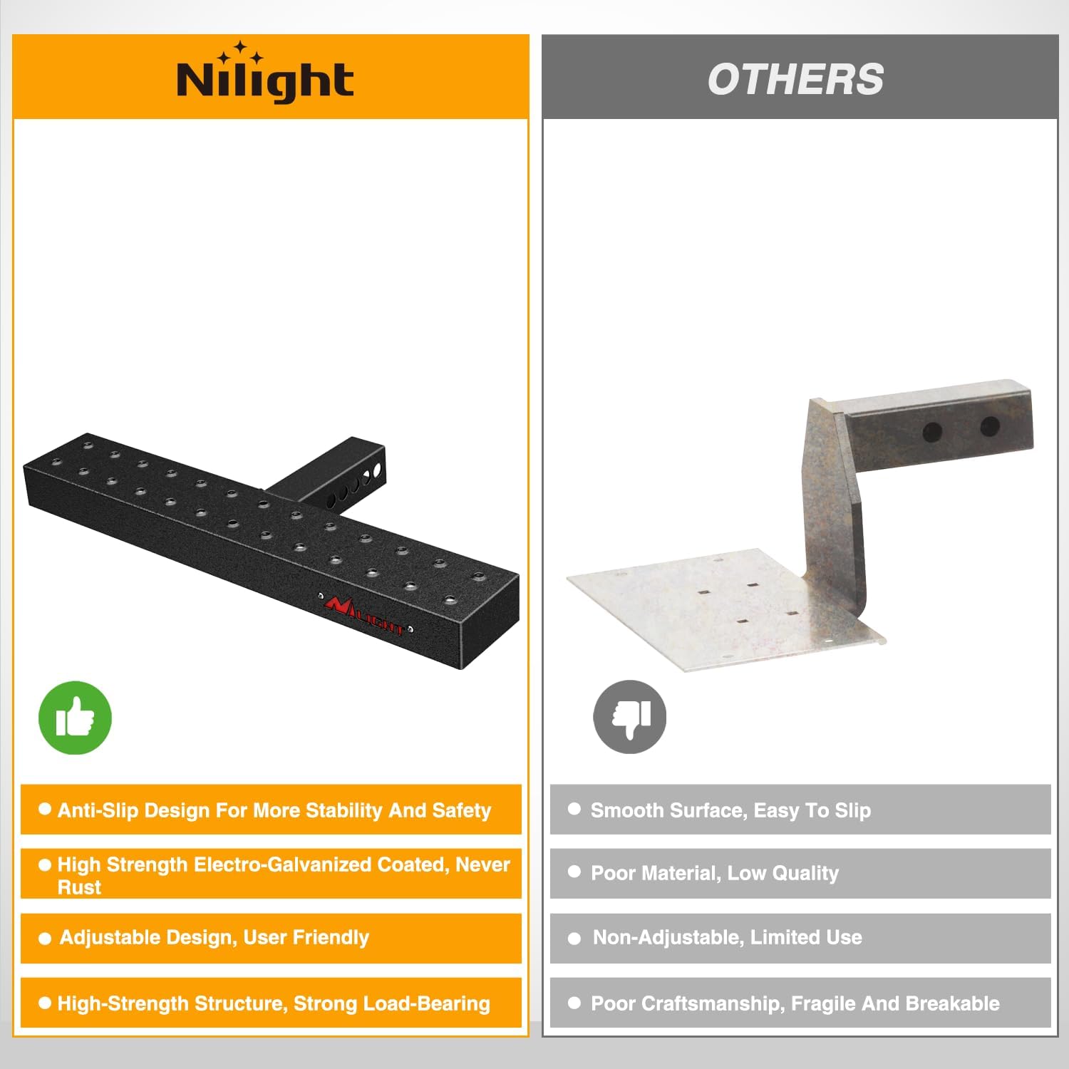 Thumbnail 6 de Nilight Hitch Step 23.5" for 2" Receiver