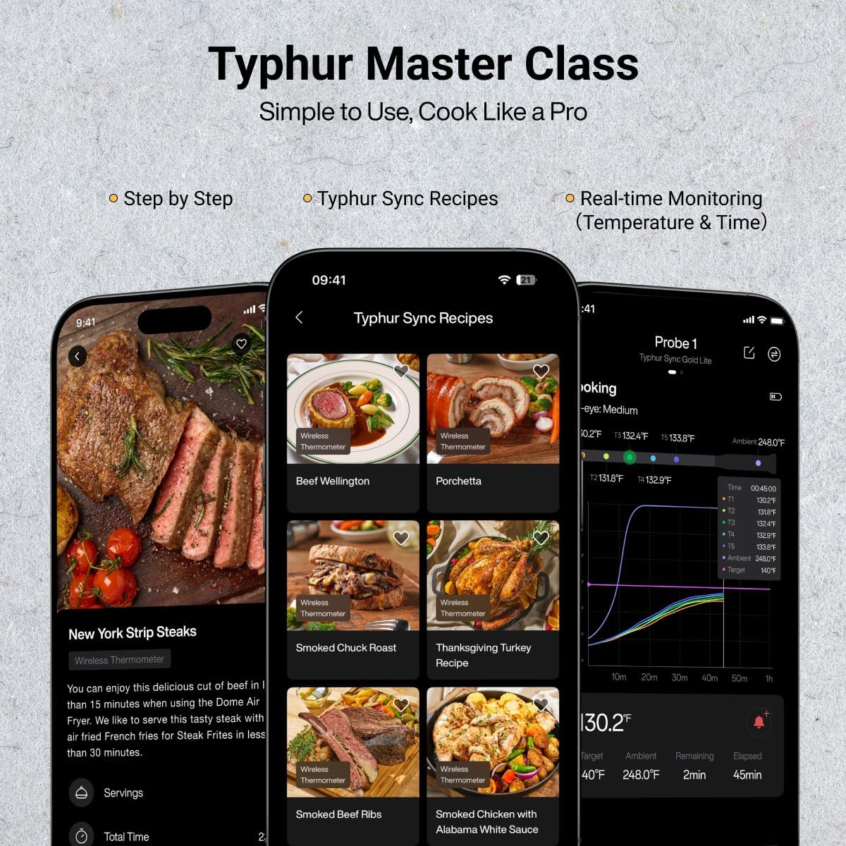 Detalle de Typhur YS-WT10 Sync Gold Gen2 Wireless Meat Thermometer, 6 Sensors & LCD