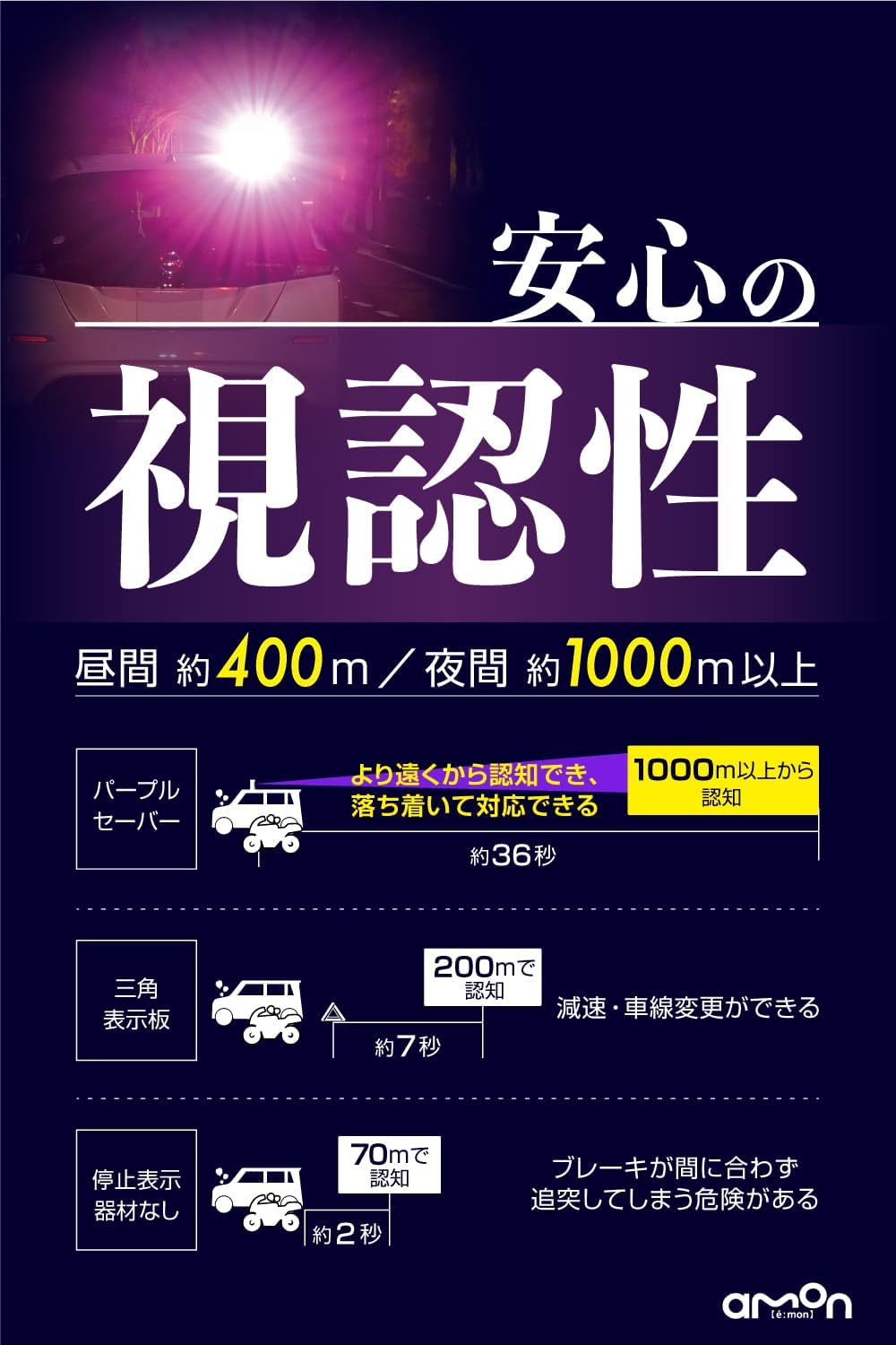 Detalle de エーモン 第2世代パープルセーバー 4865|専用ホルダー付き緊急停止表示灯