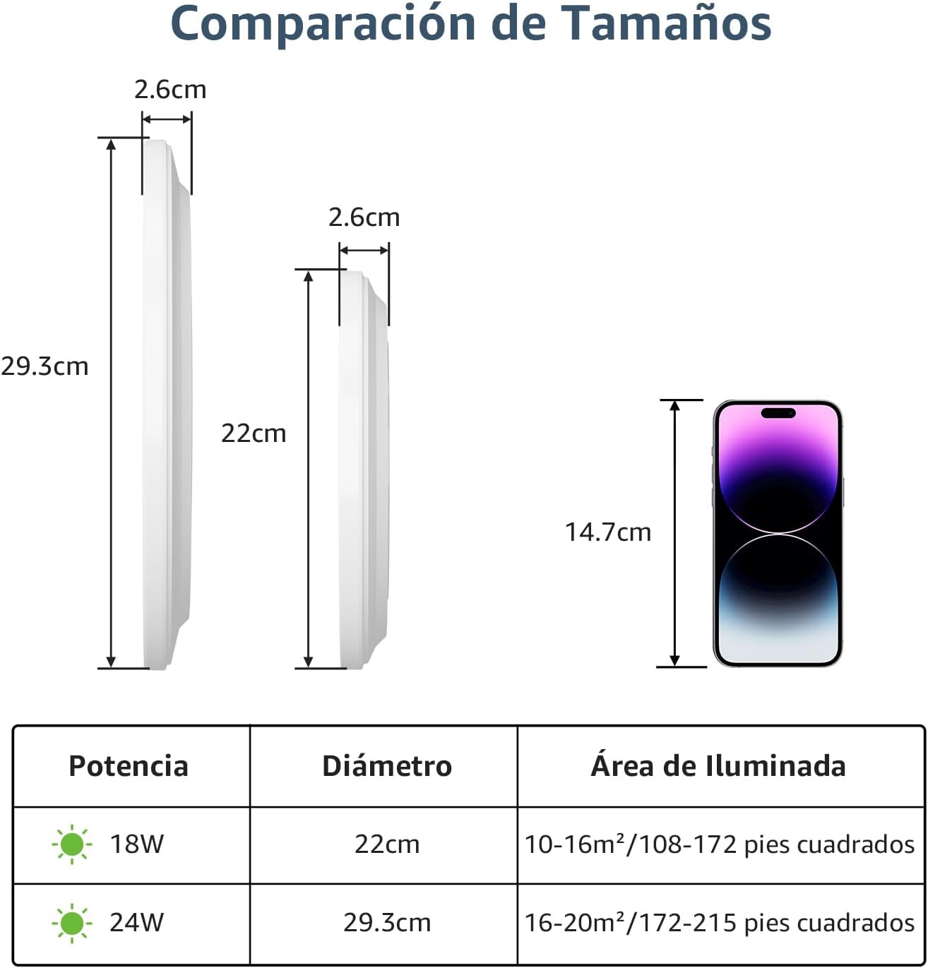 Thumbnail 6 de Lepro Lámpara LED Techo 18W Ø22cm