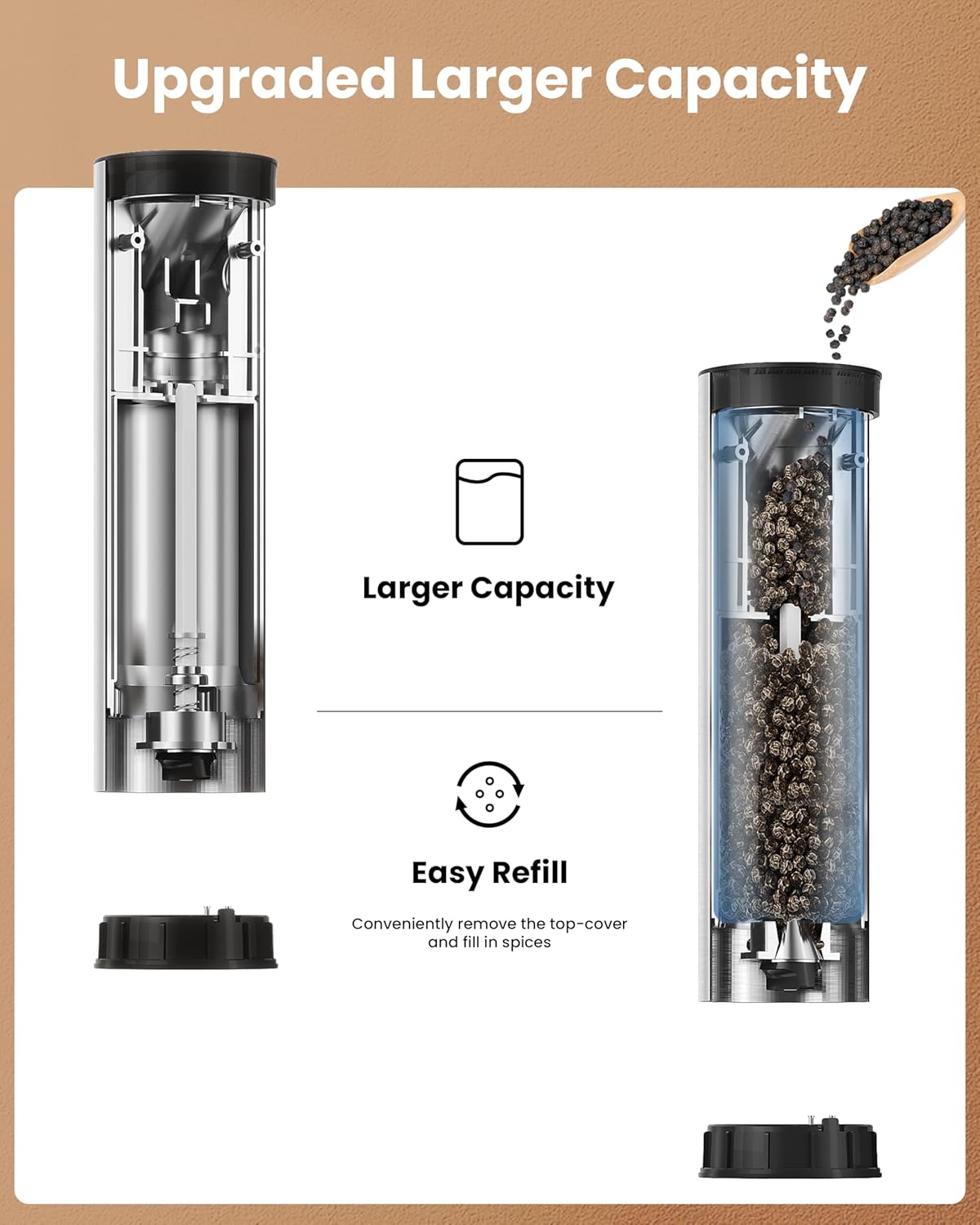 Detalle de Electric Salt and Pepper Grinder Set 2-piece 🧂
