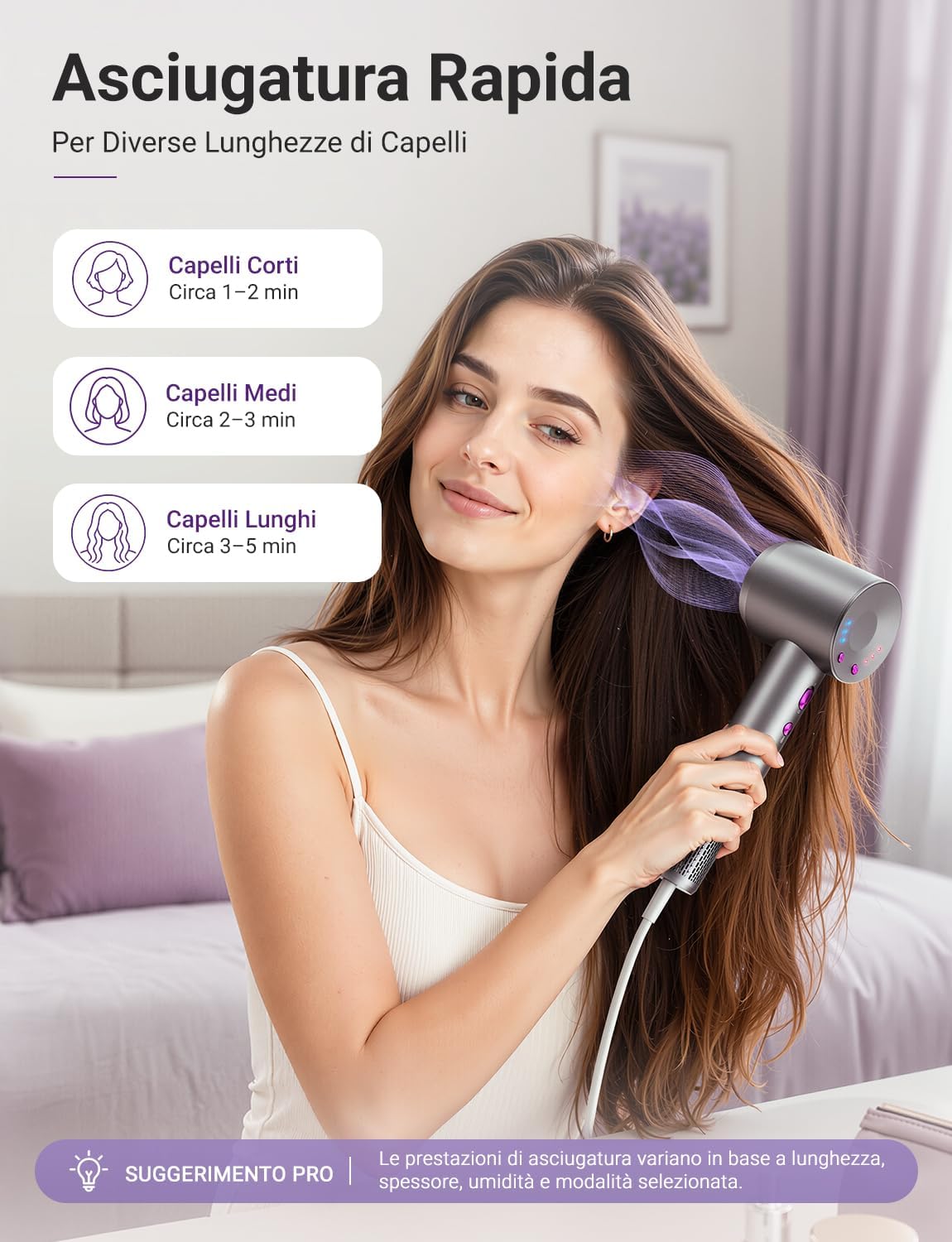 Detalle de LORVENA Asciugacapelli Ionico ad Alta Velocità 1600W con Diffusore – 12 Modalità, Diffusore e concentratore