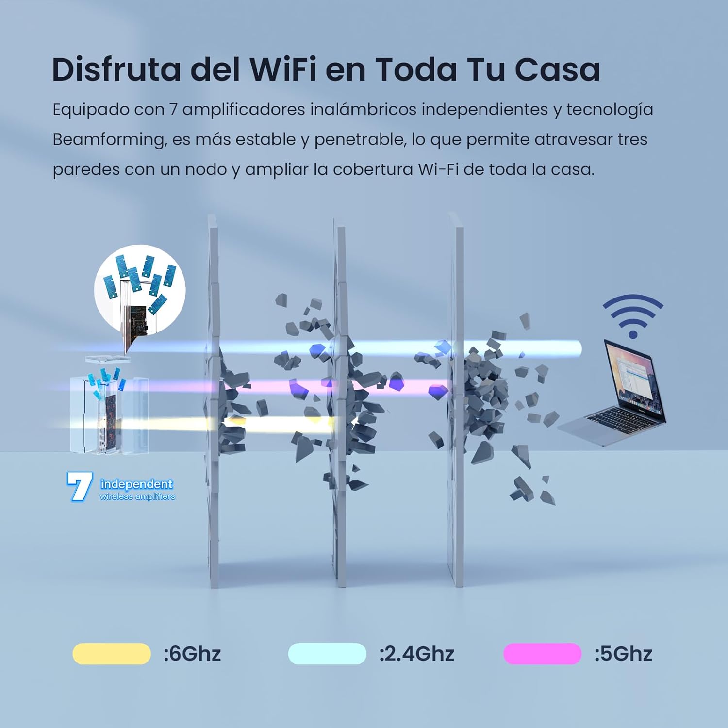Thumbnail 3 de Tenda Nova MX21 Pro Mesh Wi-Fi 6E 🏠 Cobertura 240㎡