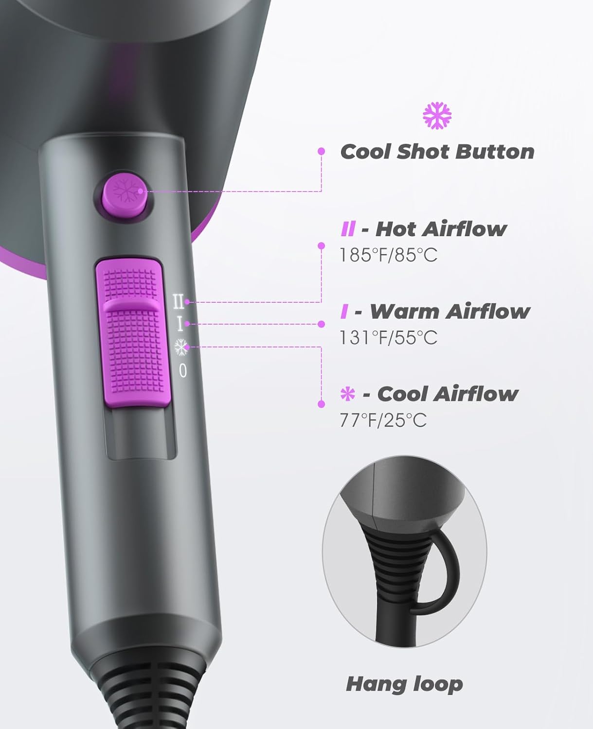 Thumbnail 6 de Professional Ionic Hair Dryer with 1800W AC Motor — Fast Drying, Safe & Portable