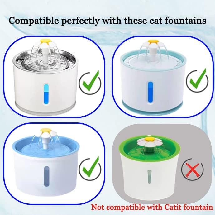 Detalle de Cirfifth 12 Pack Cat Water Fountain Filters with Triple-Layer Filtration
