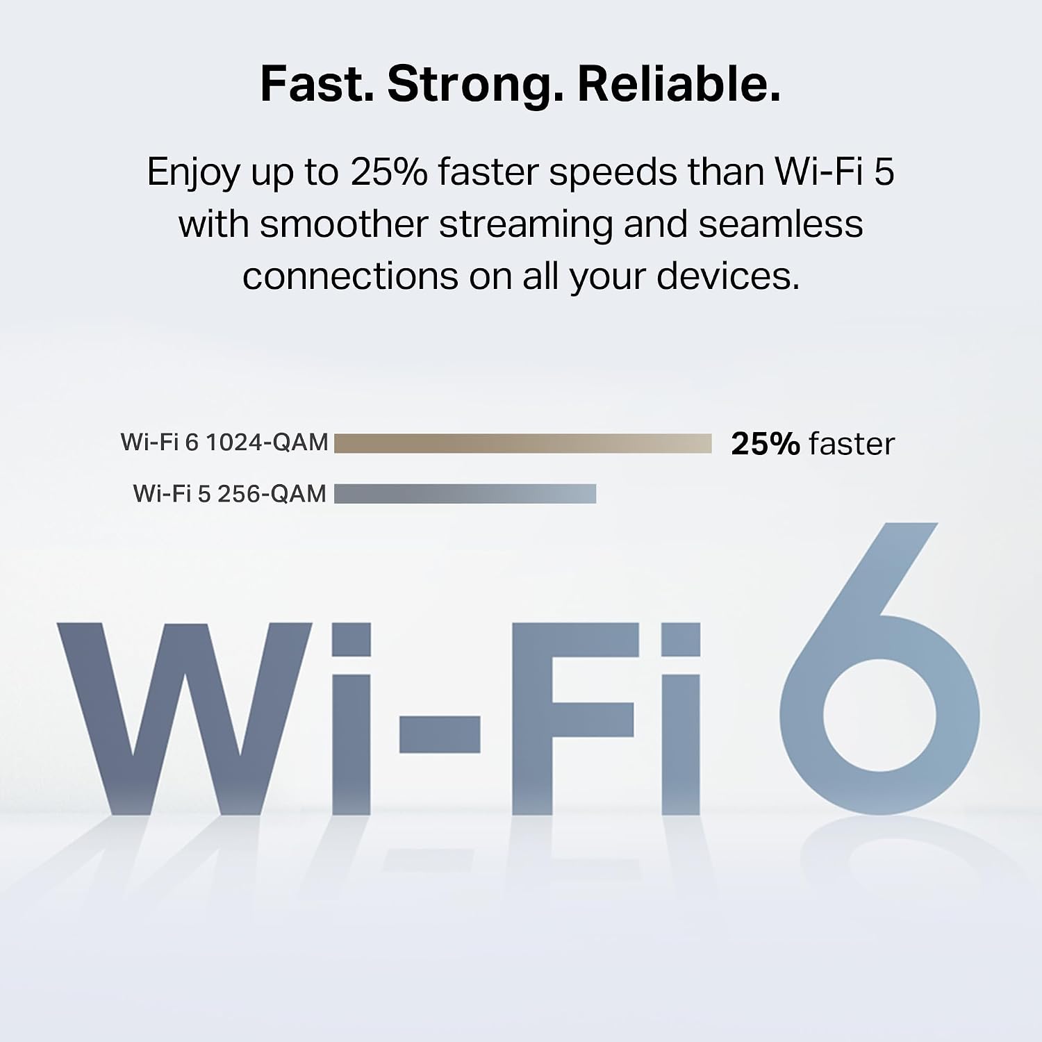 Detalle 2 de TP-Link RE765X AX3000 WiFi 6 Range Extender — 2400 sq ft
