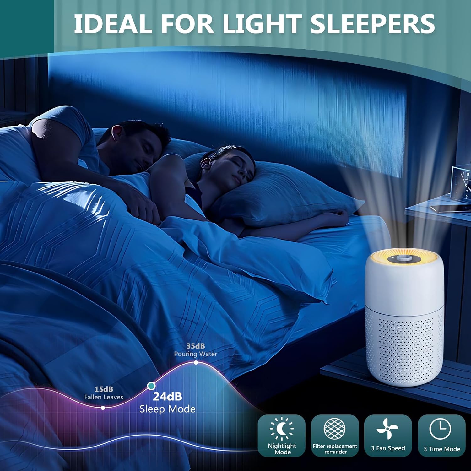 Thumbnail 4 de MELEDEN P60 Air Purifier