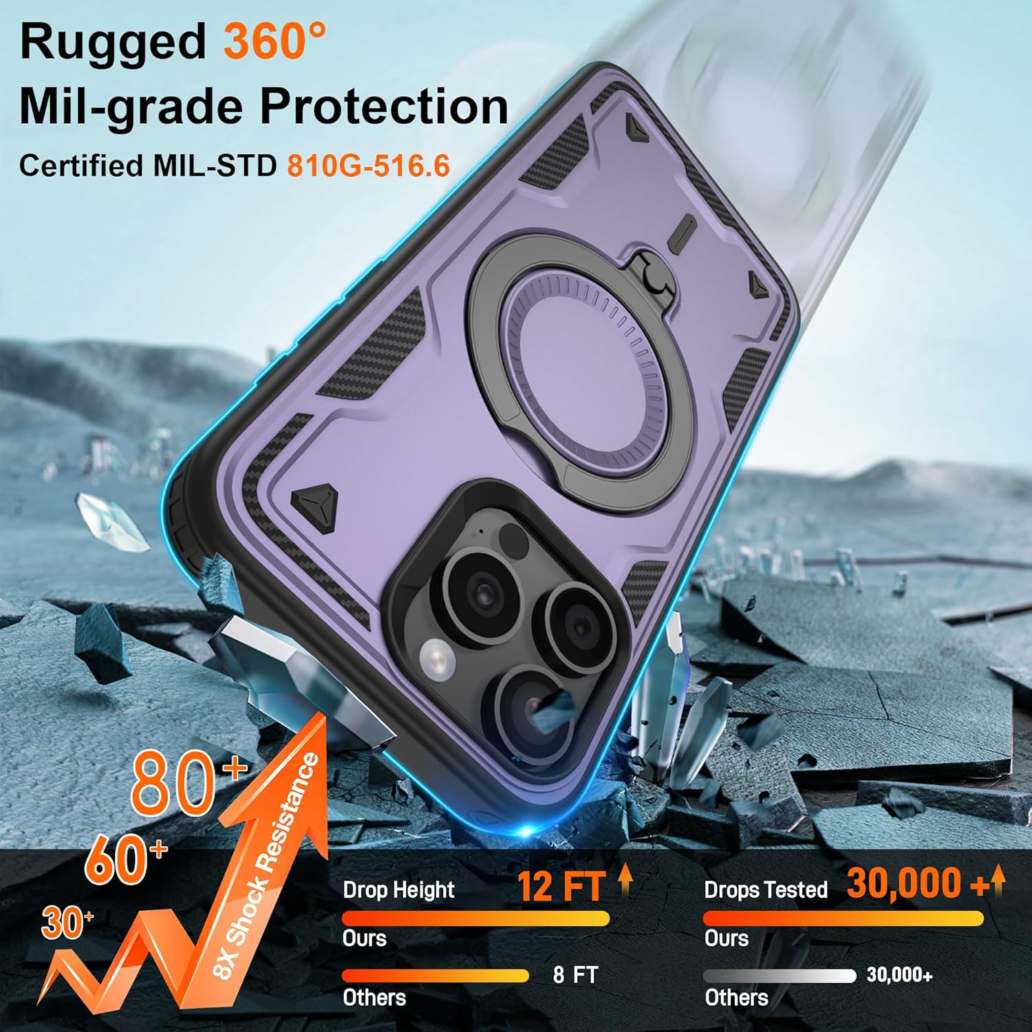 Thumbnail 2 de Jshru 3 in 1 Magnetic iPhone 15 Pro Max Case (Purple) with Built-in Stand and 2-Pack HD Screen Protectors