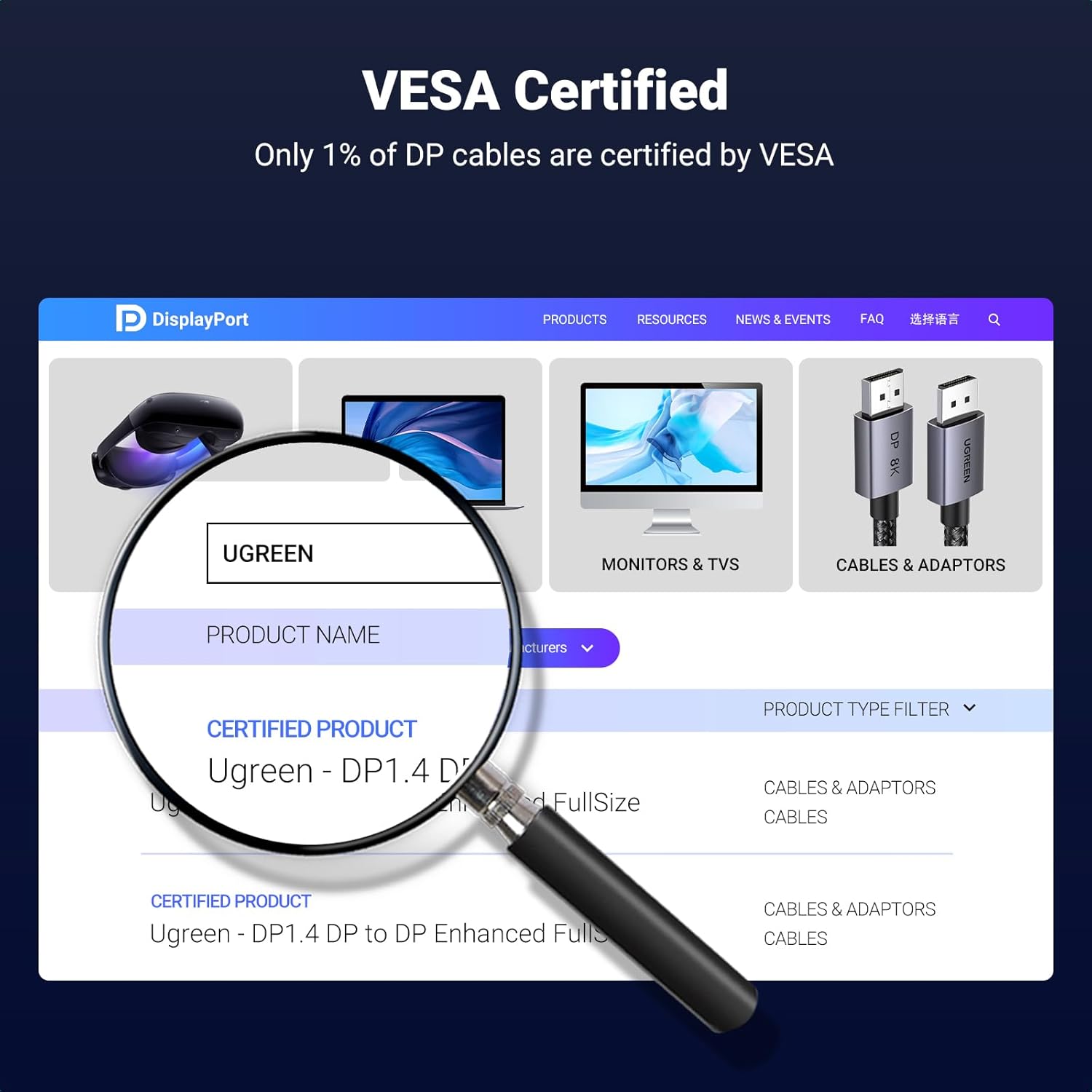 Detalle 1 de UGREEN DisplayPort cable 8K 60Hz VESA