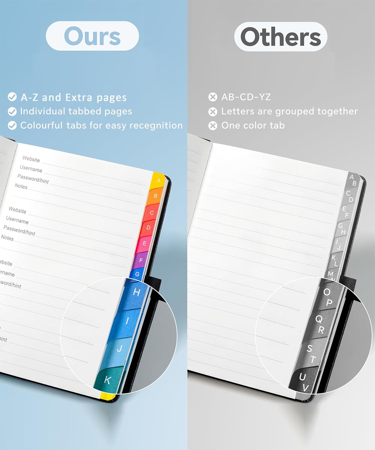 Thumbnail 3 de ZXHQ Password Book with Colourful Alphabetical Tabs (SeaGreen) — Hardcover password keeper