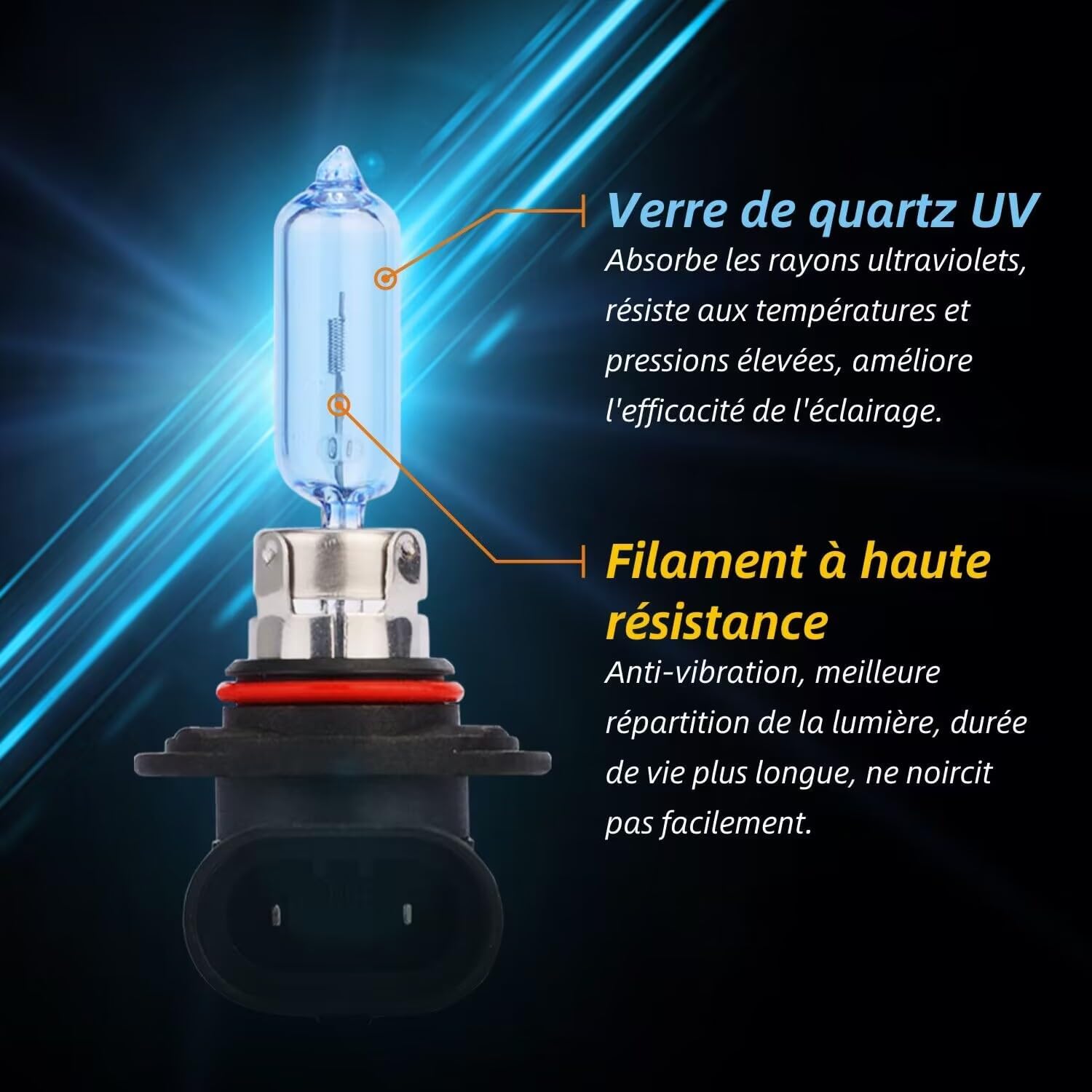 Detalle 2 de Sinoparcel HIR2/9012 Ampoules Halogène 5000K – Lot de 2 pour Feux de Route et Croisement, 55W, DC12V
