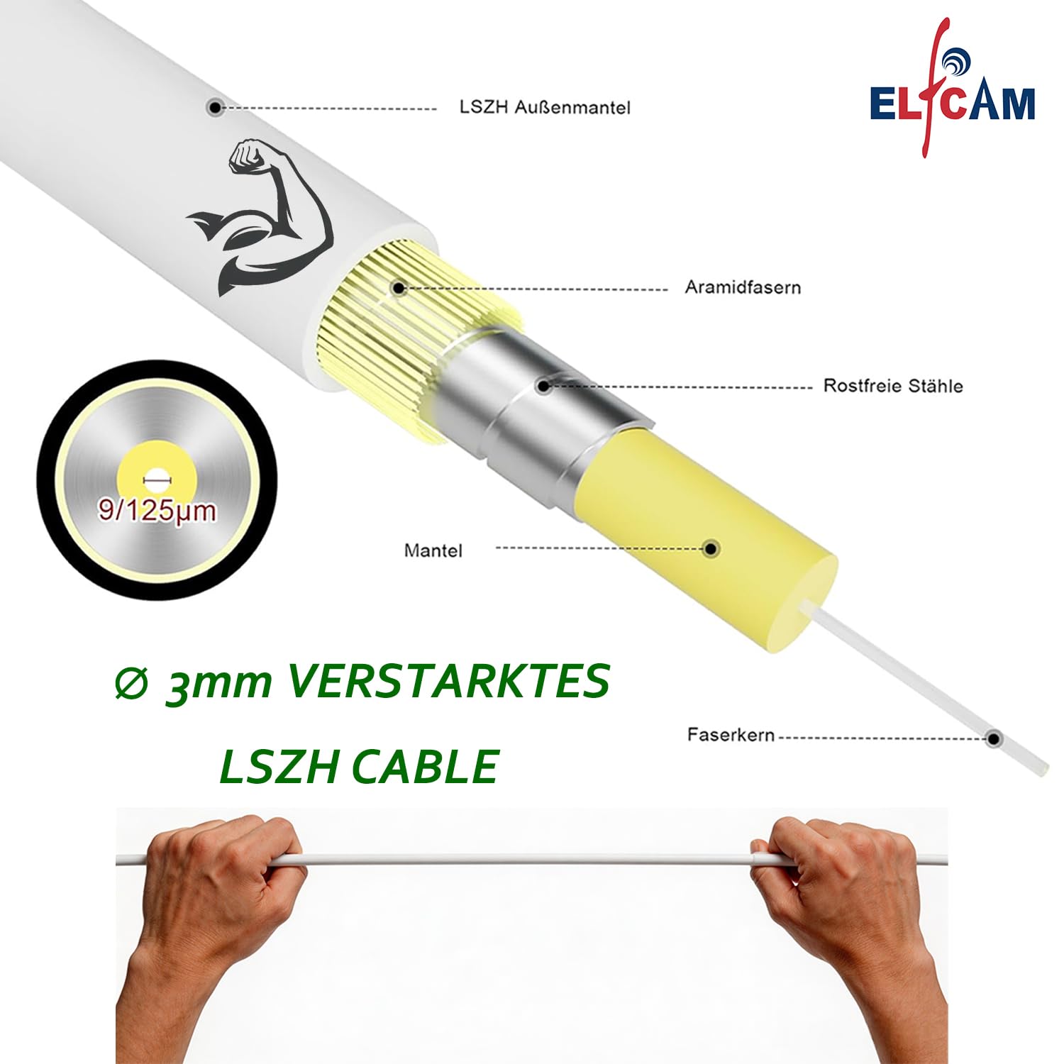 Thumbnail 3 de Elfcam Glasfaserkabel 5m LC/APC