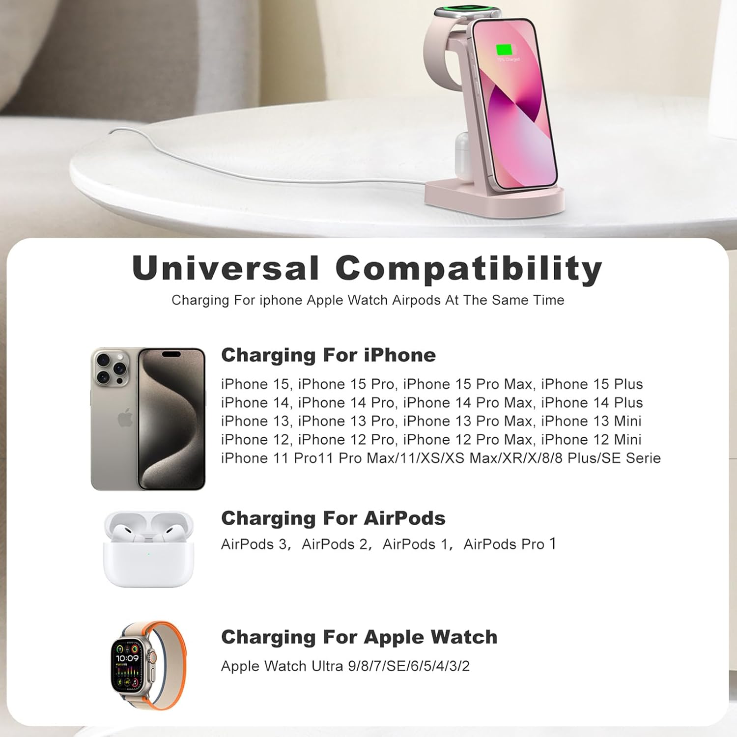 Detalle 2 de INNISTO 3 in 1 caricatore wireless Rosa