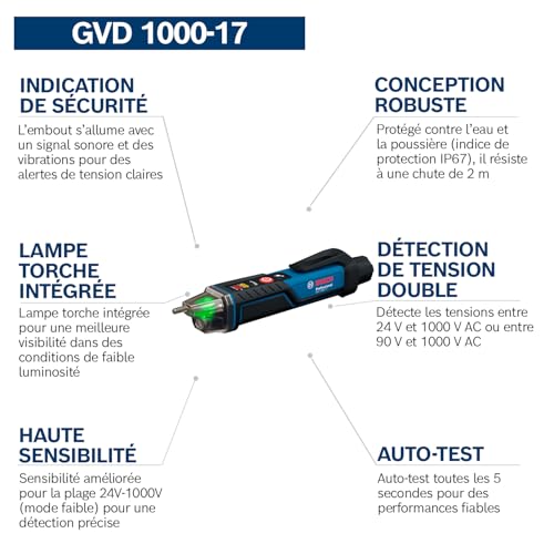 Detalle de Bosch Professional GVD 1000-17 — Testeur de tension sans contact IP67, double plage 24–1000 V CA / 90–1000 V