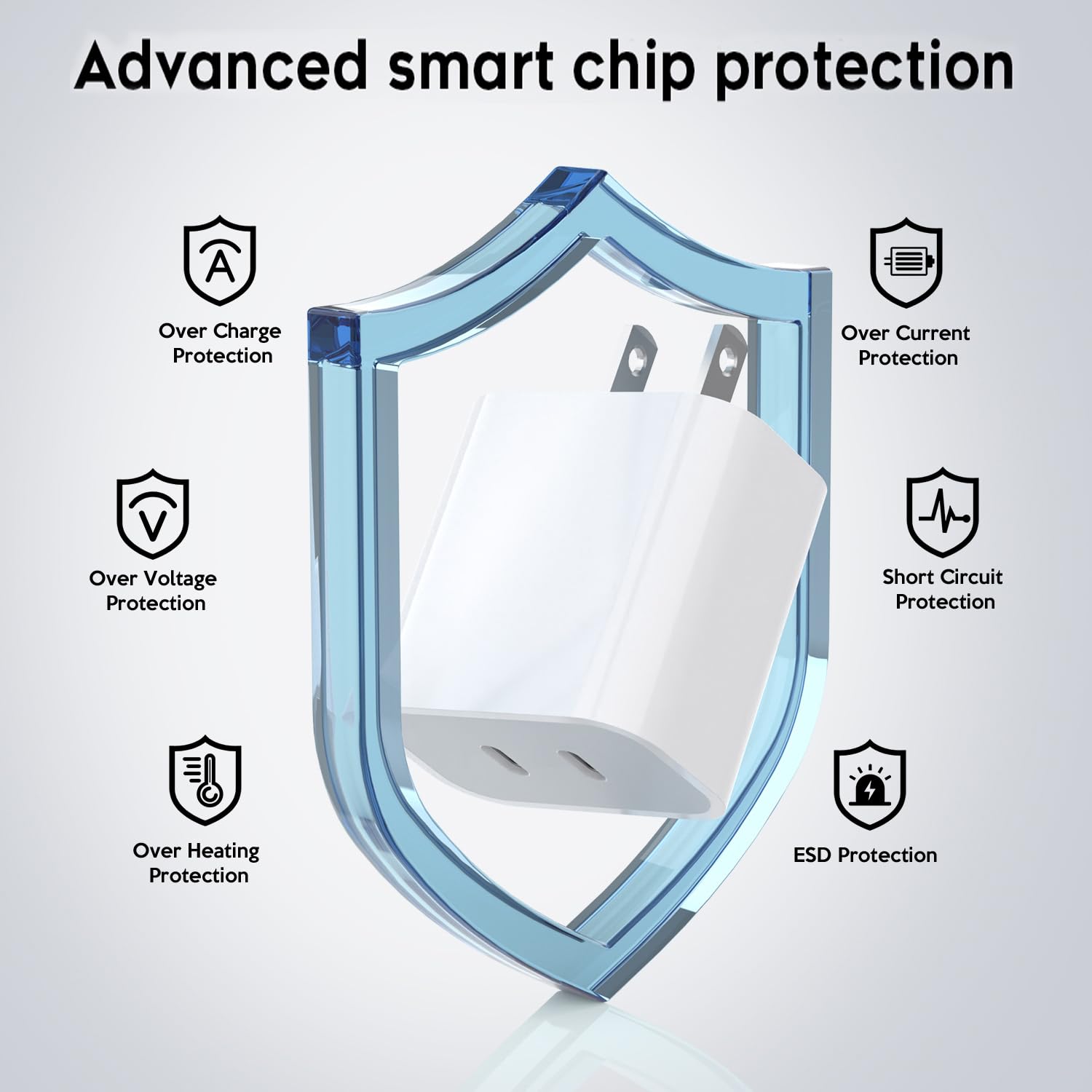 Thumbnail 3 de iPhone 17 Fast Charger 2-Pack (Dual USB-C PD) with 6FT USB-C to USB-C Cables