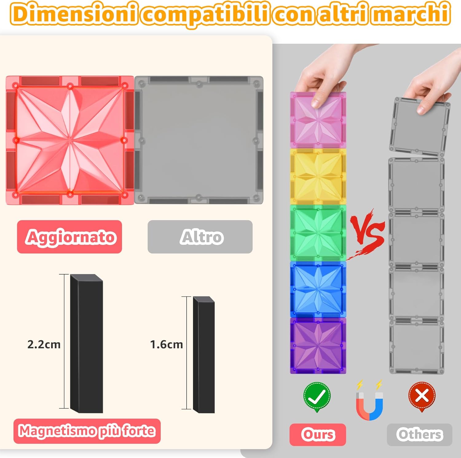 Thumbnail 5 de Perbabe Costruzioni Magnetici 61 Pezzi 3D Educativo Blocchi