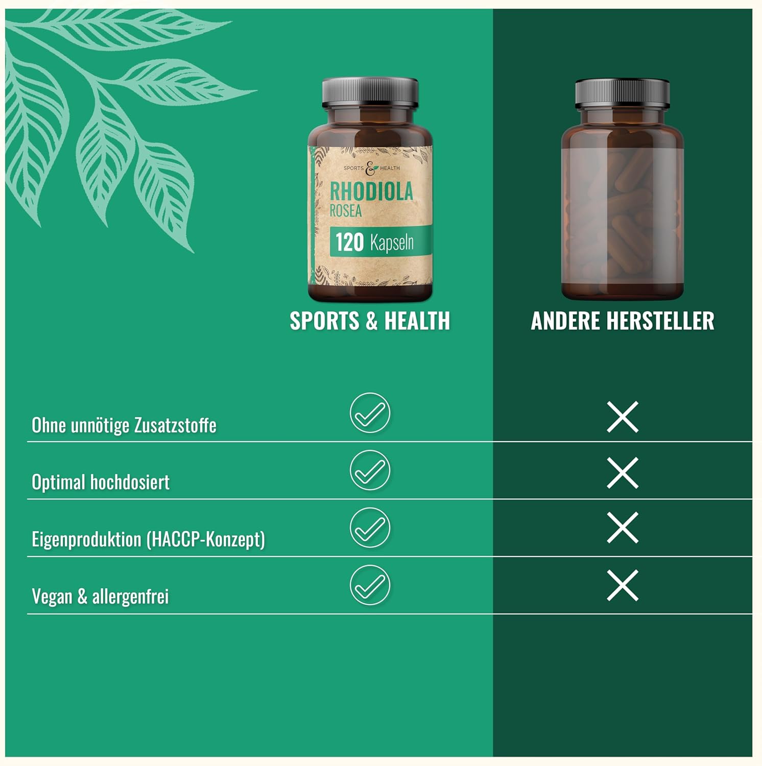 Thumbnail 3 de Rhodiola Rosea Kapseln hochdosiert (120 Kapseln, 500 mg pro Tagesdosis) – Rosenwurz Extrakt 10:1