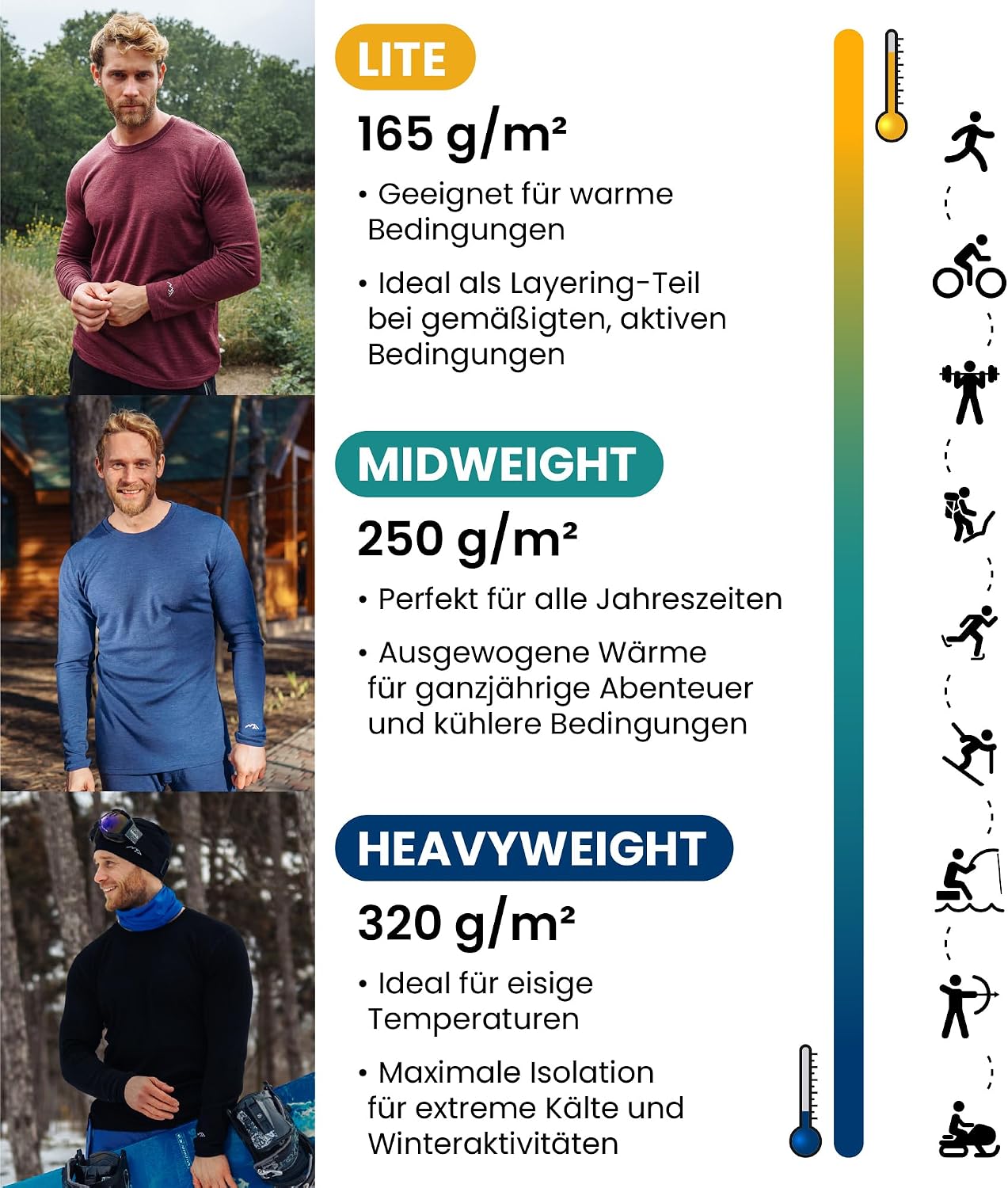 Detalle de Merino.tech Merino Unterwäsche 320 g/m²