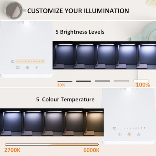 Thumbnail 2 de Qualore Lámpara Escritorio, Flexo Led Escritorio con 5 Niveles de Brillo y 5 Modos, Carga USB-C, Temporizador, Cuidado Ojos, Función de Memoria, Control Táctil, Luz Nocturna Mesita Studiar Infantil