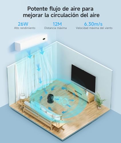 Detalle de WOWDSGN Ventilador de Mesa Silencioso 24dB: potencia y precisión para dormitorio, oficina y cocina
