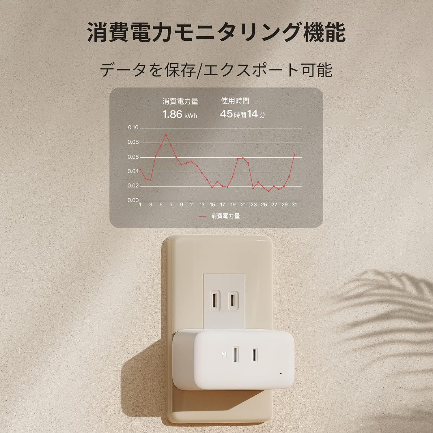 Detalle 1 de SwitchBot W2001400 プラグミニ スマートプラグ 2個セット 消費電力モニター・Bluetooth&Wi-Fi対応