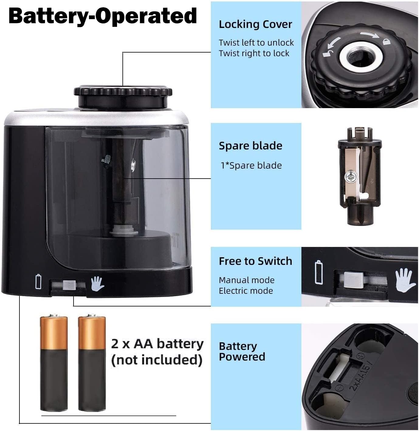 Detalle 2 de Aogwat Sharpeners-1 Electric Pencil Sharpener with Manual Mode, Black
