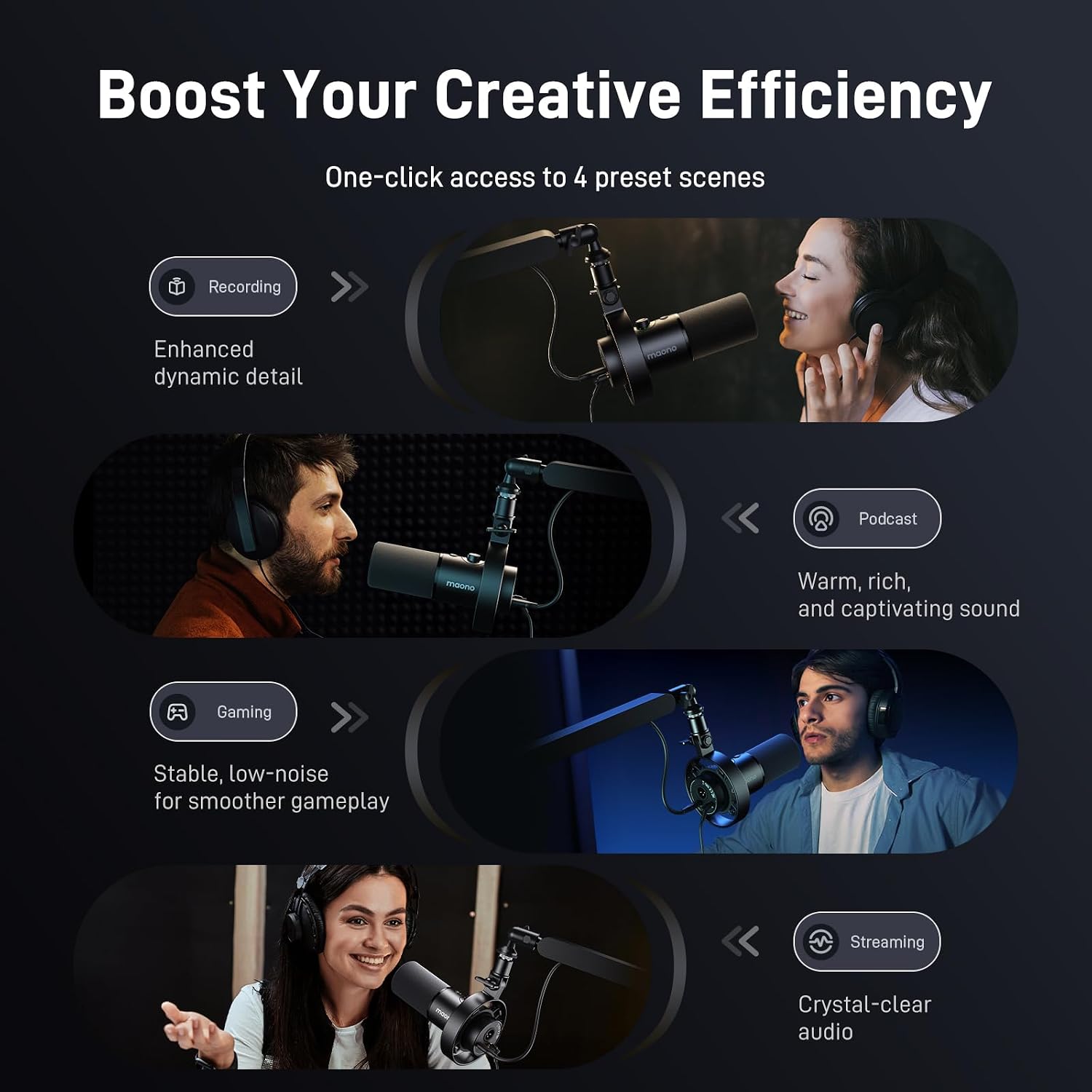 Thumbnail 6 de MAONO PD300X Dynamic USB/XLR Microphone with 192kHz/24-Bit Audio