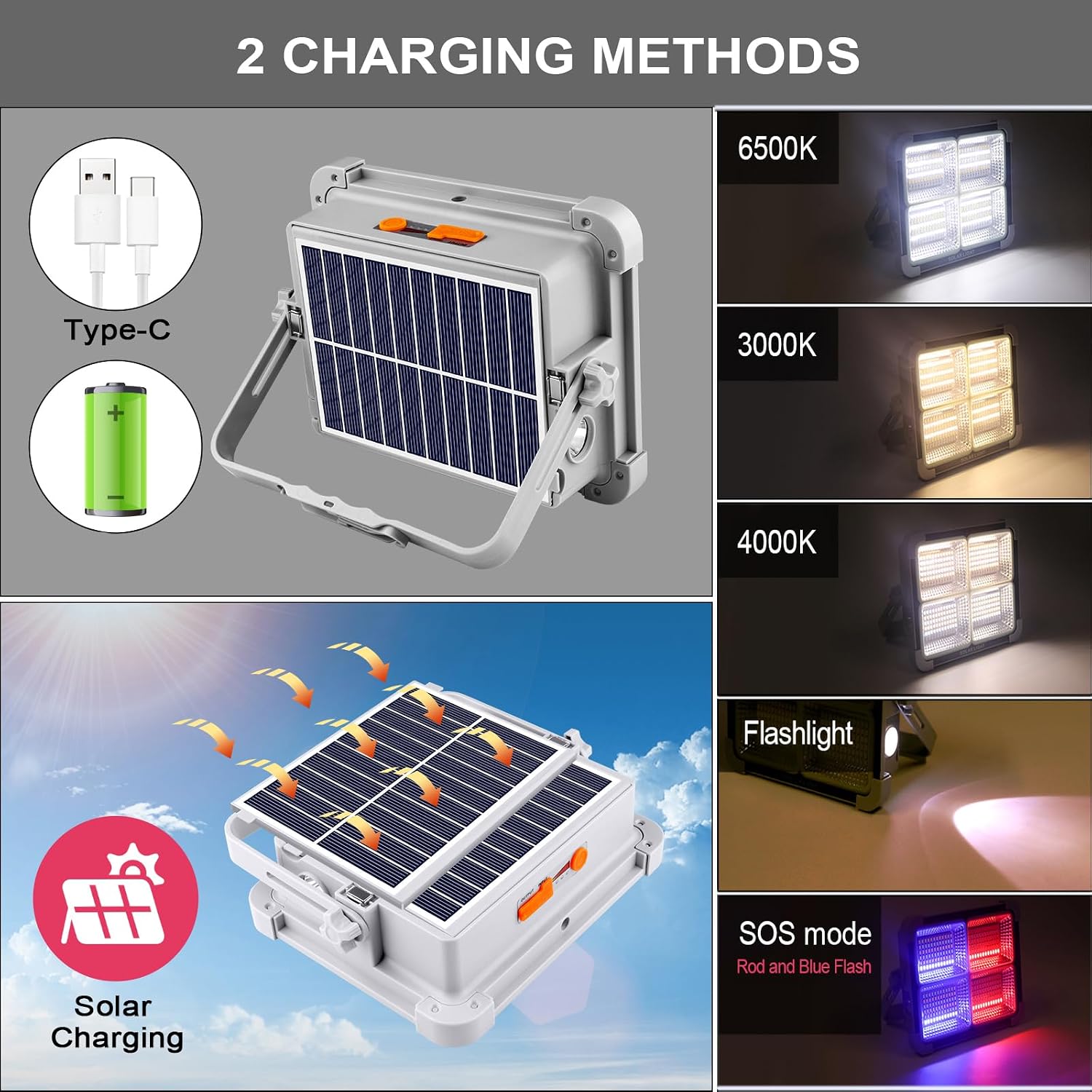 Detalle 2 de Projecteur LED rechargeable JINABLOSSY 150W portable avec panneau solaire et 5 modes d’éclairage (IP65)