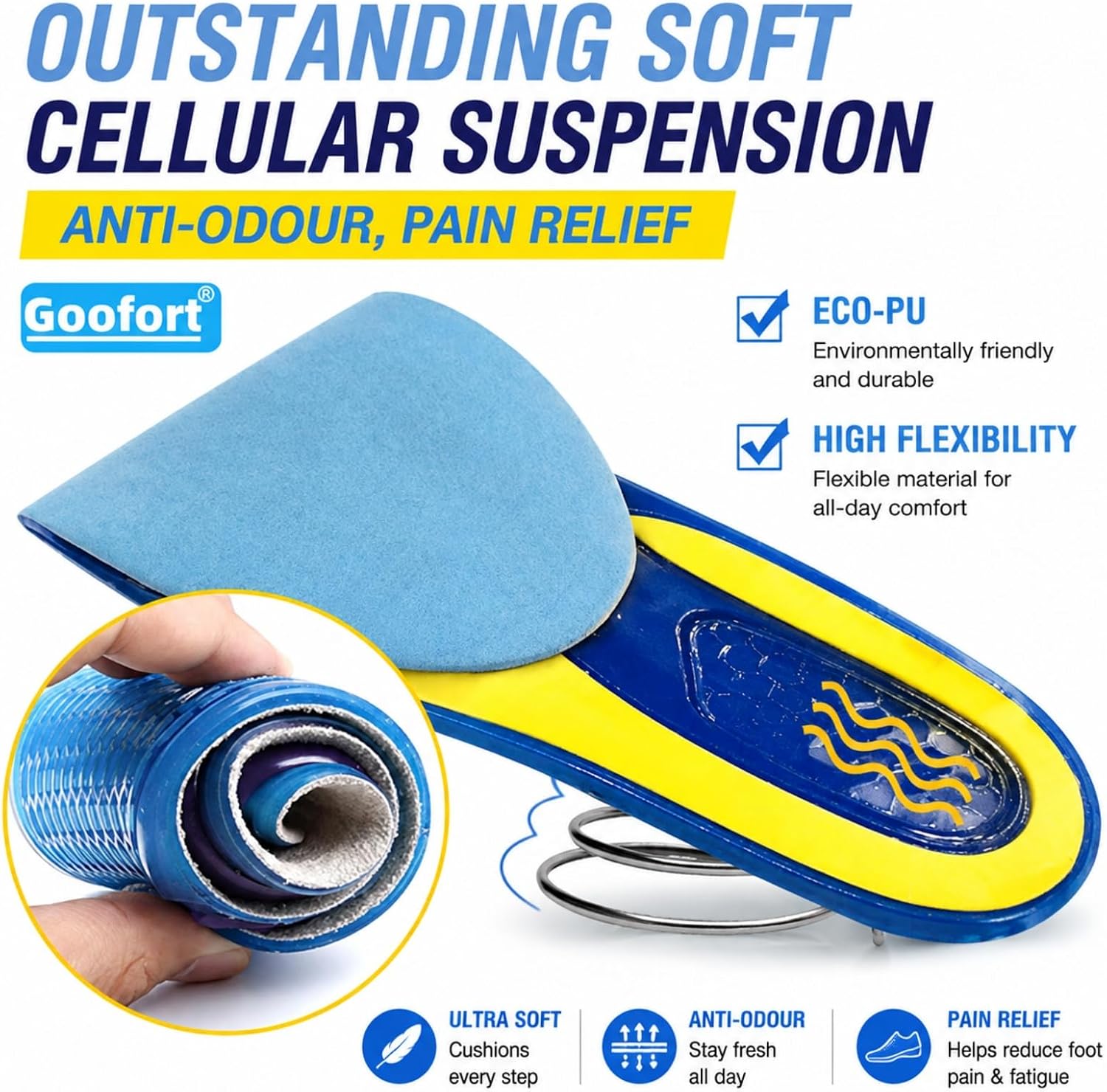Detalle 2 de Goofort 3D-Xpain Gel Insoles 0.5mm