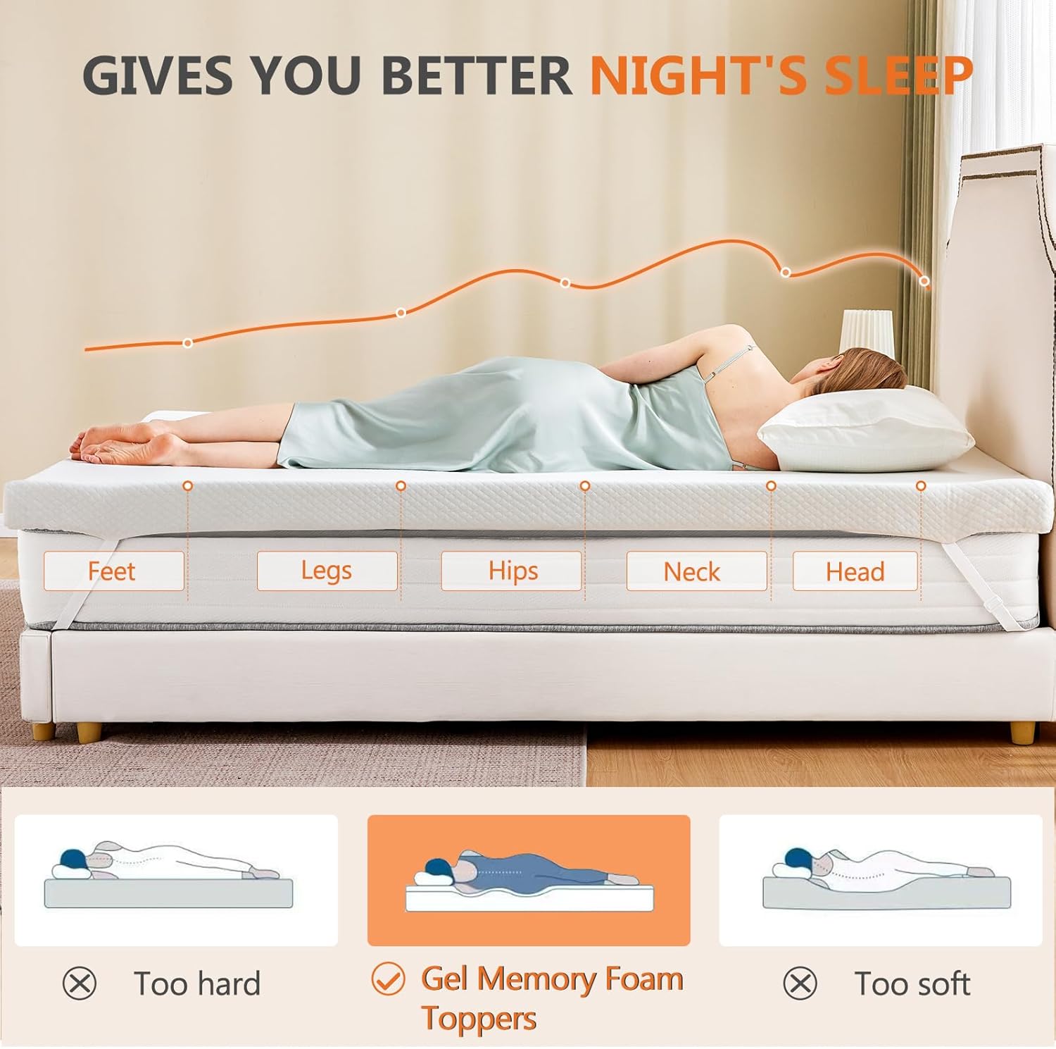 Detalle de Sweetcrispy Memory Foam Mattress Topper King