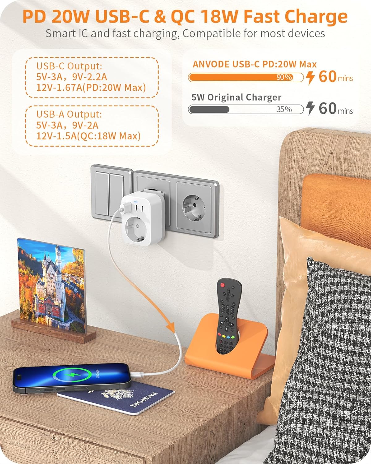 Thumbnail 3 de ANVODE Weltweites Reiseadapter Set 6 🌍
