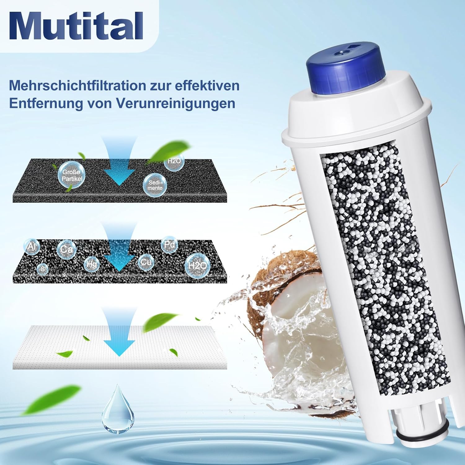 Thumbnail 2 de Mutital 6-Pack DeLonghi Coffee Machine Water Filters (replacement for ECAM, Dinamica, Magnifica & more)