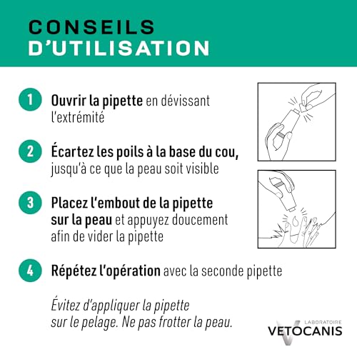 Thumbnail 6 de Vetocanis Pipettes Anti-Puces Chat 9 Mois + Pack Eco x4 – Repousse puces, tiques et moustiques