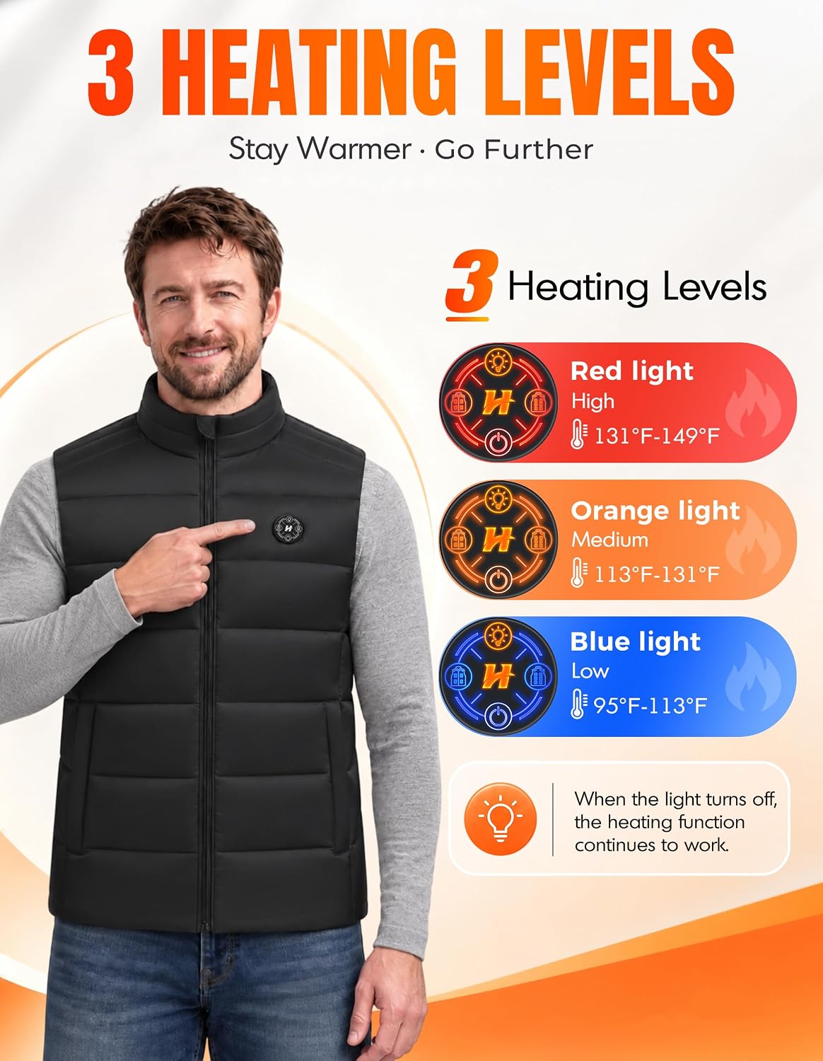 Thumbnail 5 de HOOHEAT Heated Vest 16000mAh