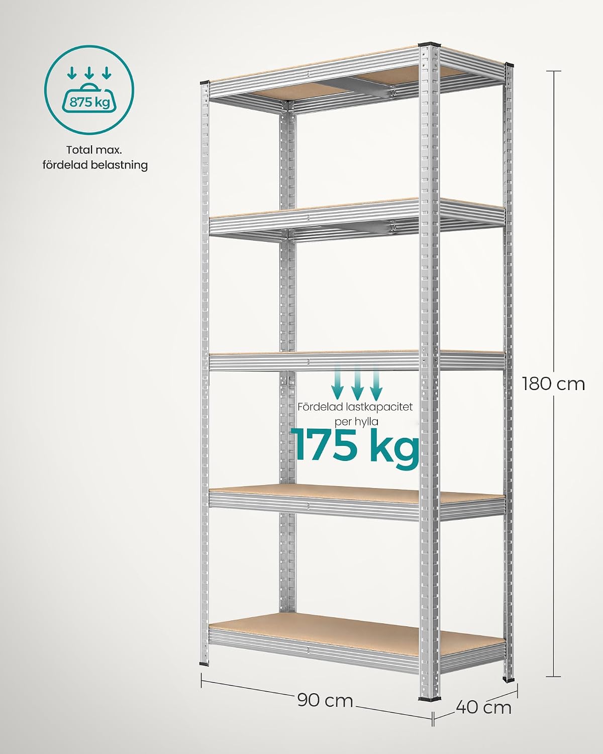 Detalle 2 de SONGMICS COZORY GLR040E02 förvaringshylla med 5 justerbara hyllplan, 875 kg