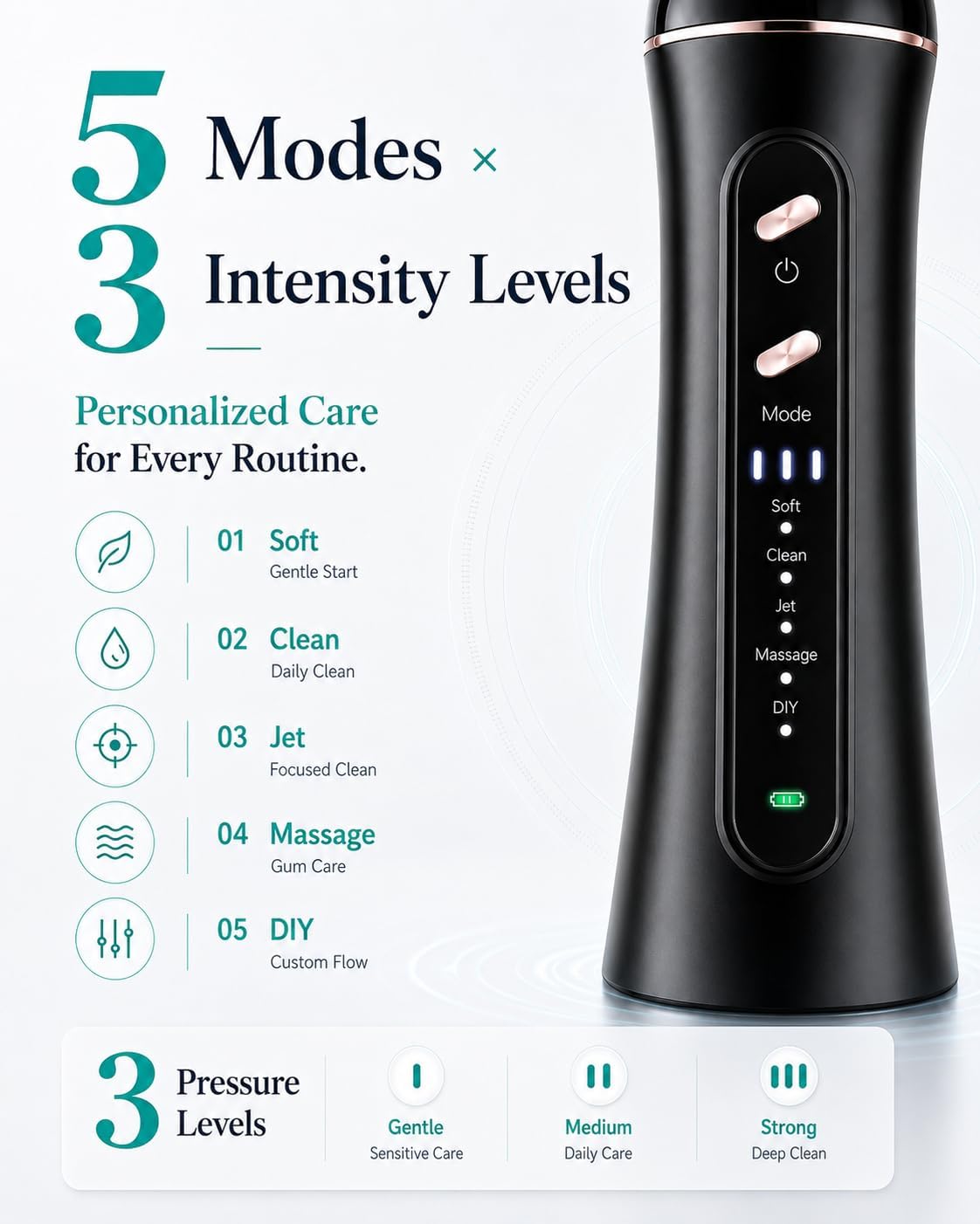 Detalle de Cordless Water Flosser with 300 mL Tank