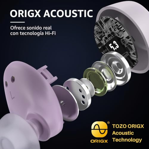 Detalle de TOZO A1: Auriculares inalámbricos Bluetooth para oídos pequeños