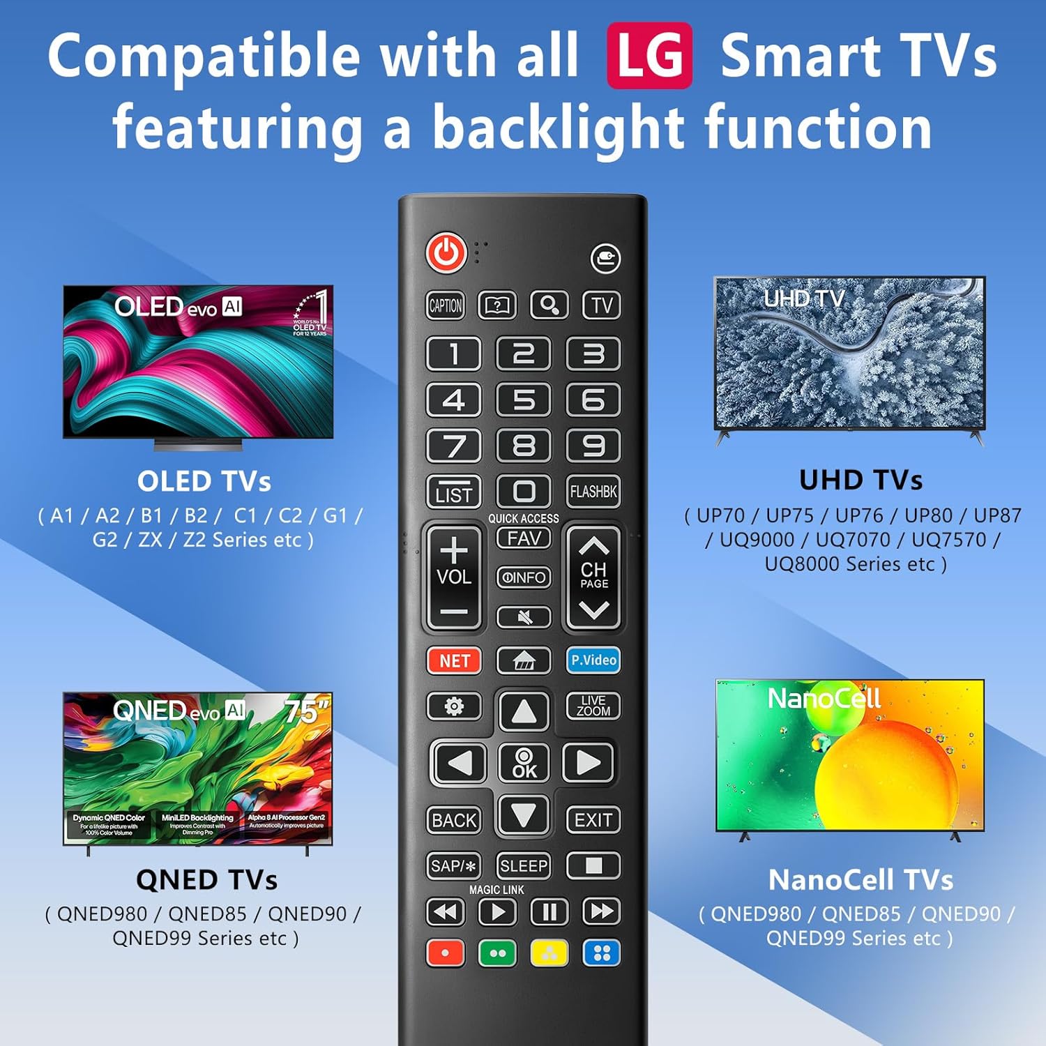 Thumbnail 3 de LG Universal Backlit Remote Replacement with Touch-Activated Soft Backlight