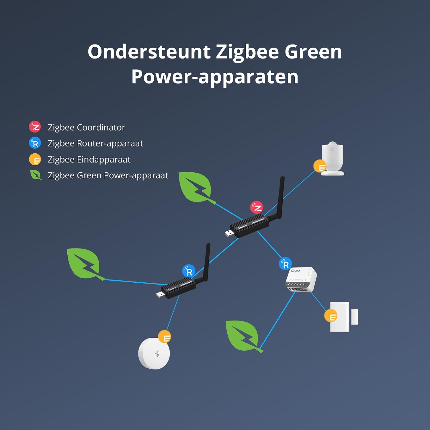 Thumbnail 6 de SONOFF Zigbee 3.0 USB Dongle Plus Zigbee‑Stick