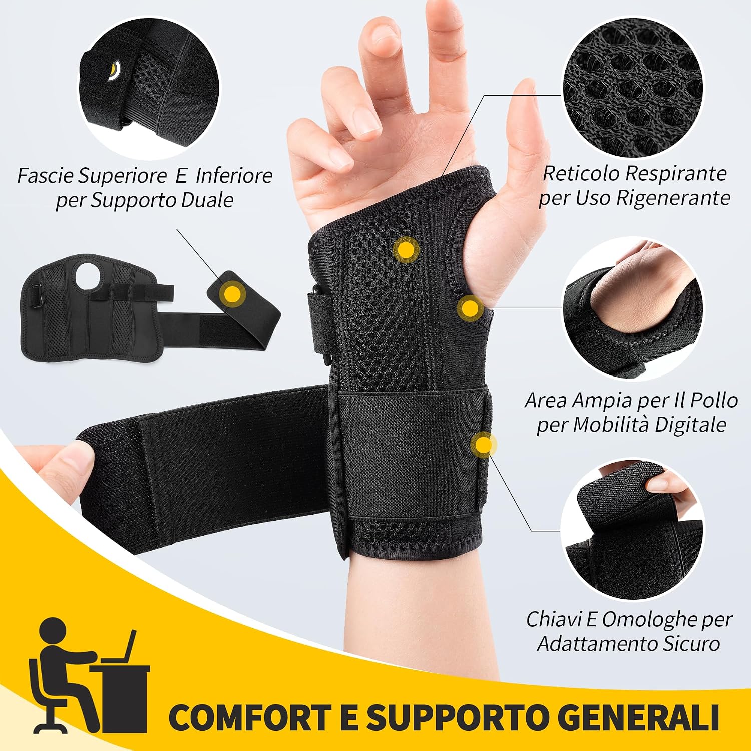 Detalle 2 de CAMBIVO Tutore Polso con 2 Stecche in PE: polsiera ortopedica regolabile in neoprene traspirante