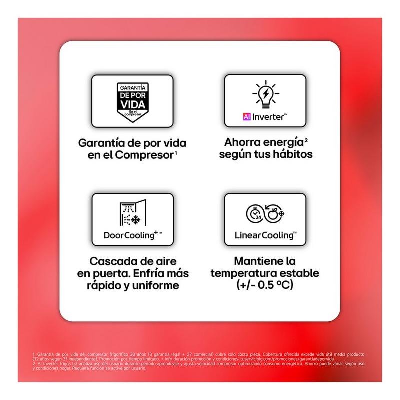 Detalle 2 de Frigorífico LG GBBSJ20DSWE No Frost 375 L Blanco con WiFi IA